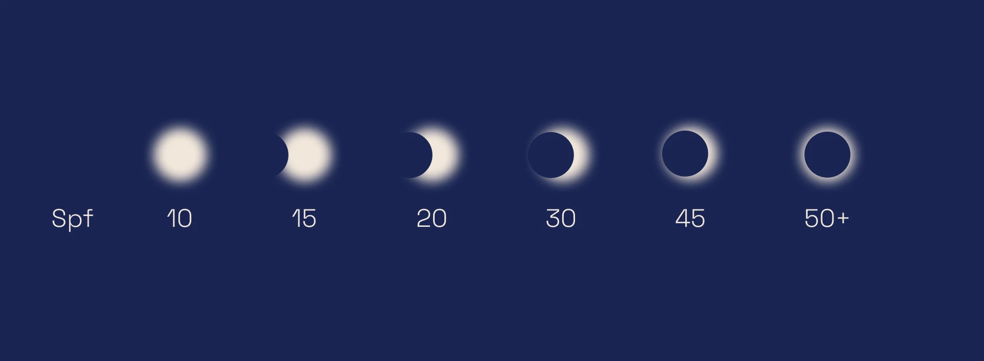 Eclipce. Брендинг и упаковка мужских солнцезащитный средств — Изображение №2 — Брендинг на Dprofile