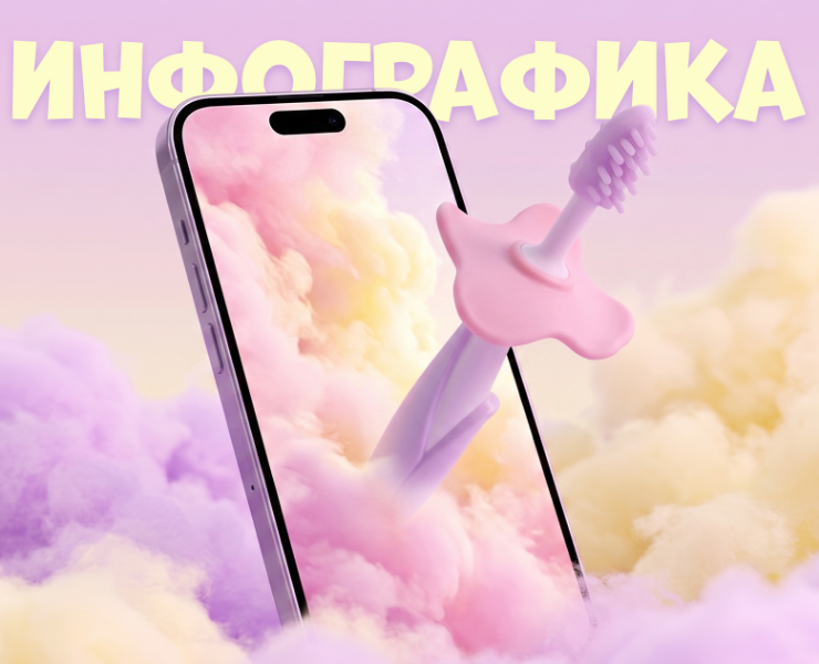 Создание карточек товара на WB "Щеточка-прорезыватель" на Dprofile