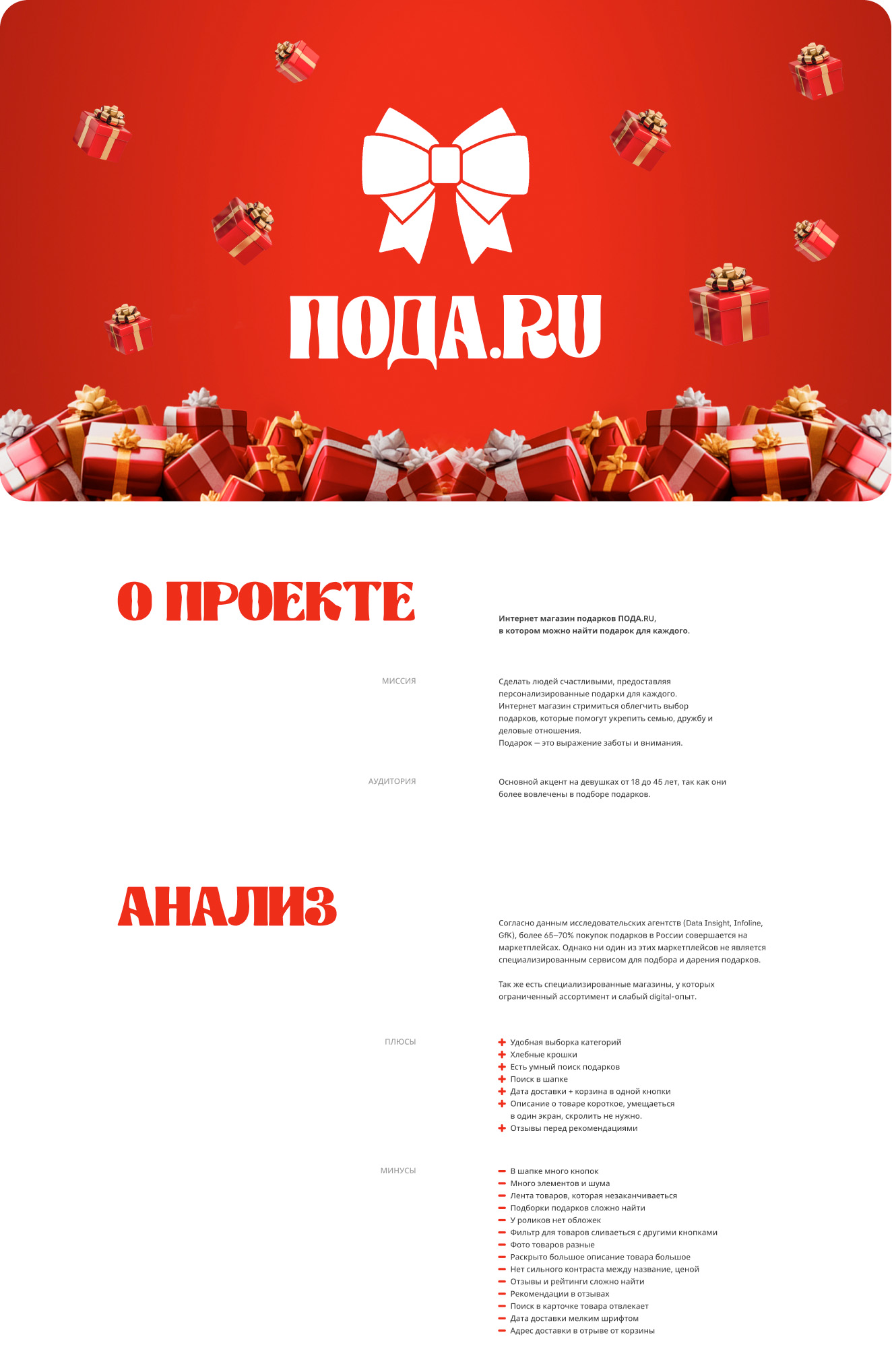 Дизайн интернет-магазина подарков «Пода.ru» — Изображение №1 — Интерфейсы, Промдизайн на Dprofile