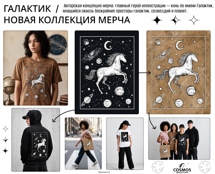 Коллекция мерча «ГАЛАКТИК» — Иллюстрация, Брендинг на Dprofile