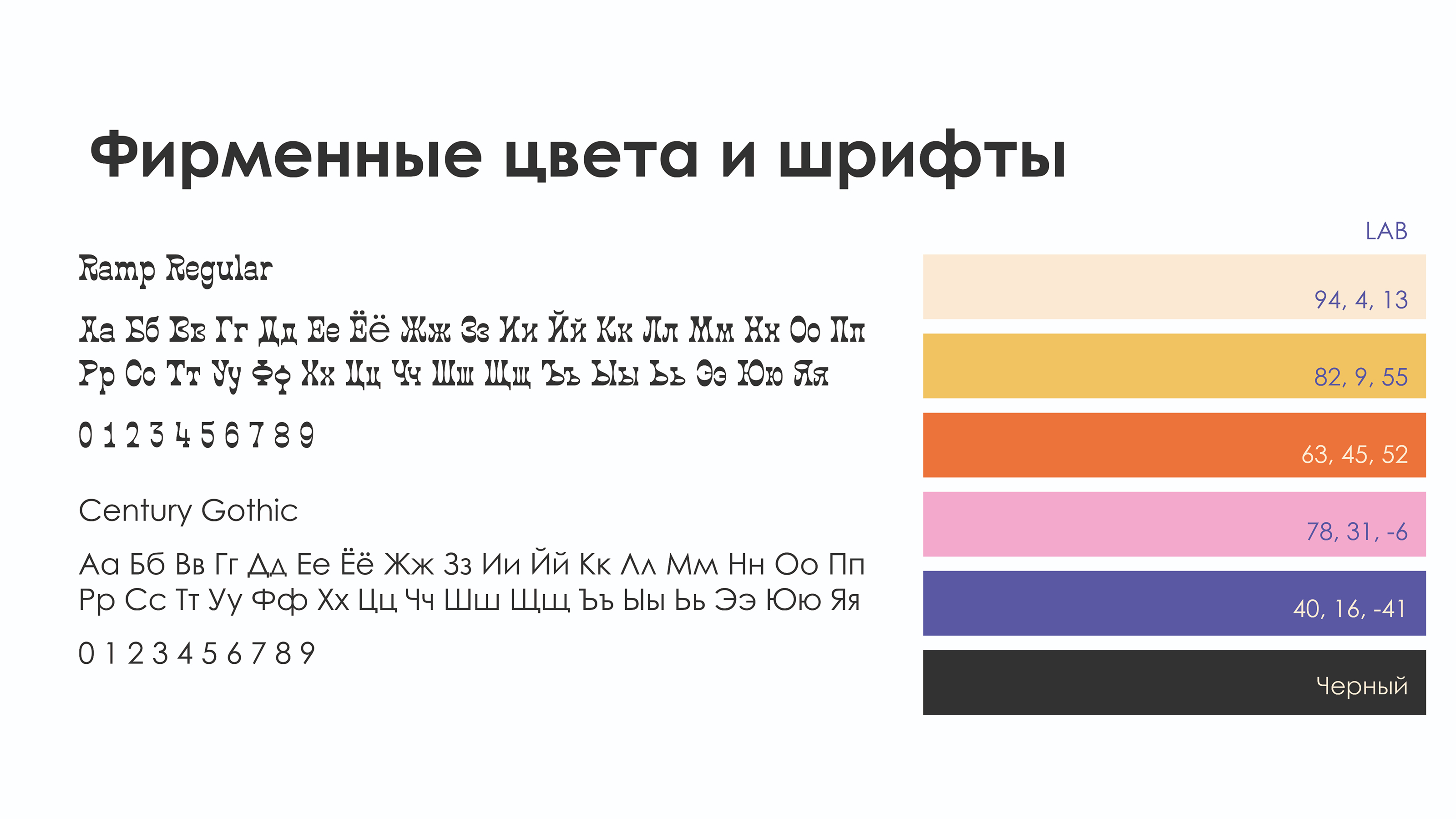 Дизайн упаковки | Упаковка шоколадных изделий "ШокоШок" — Изображение №7 — Брендинг, Промдизайн на Dprofile