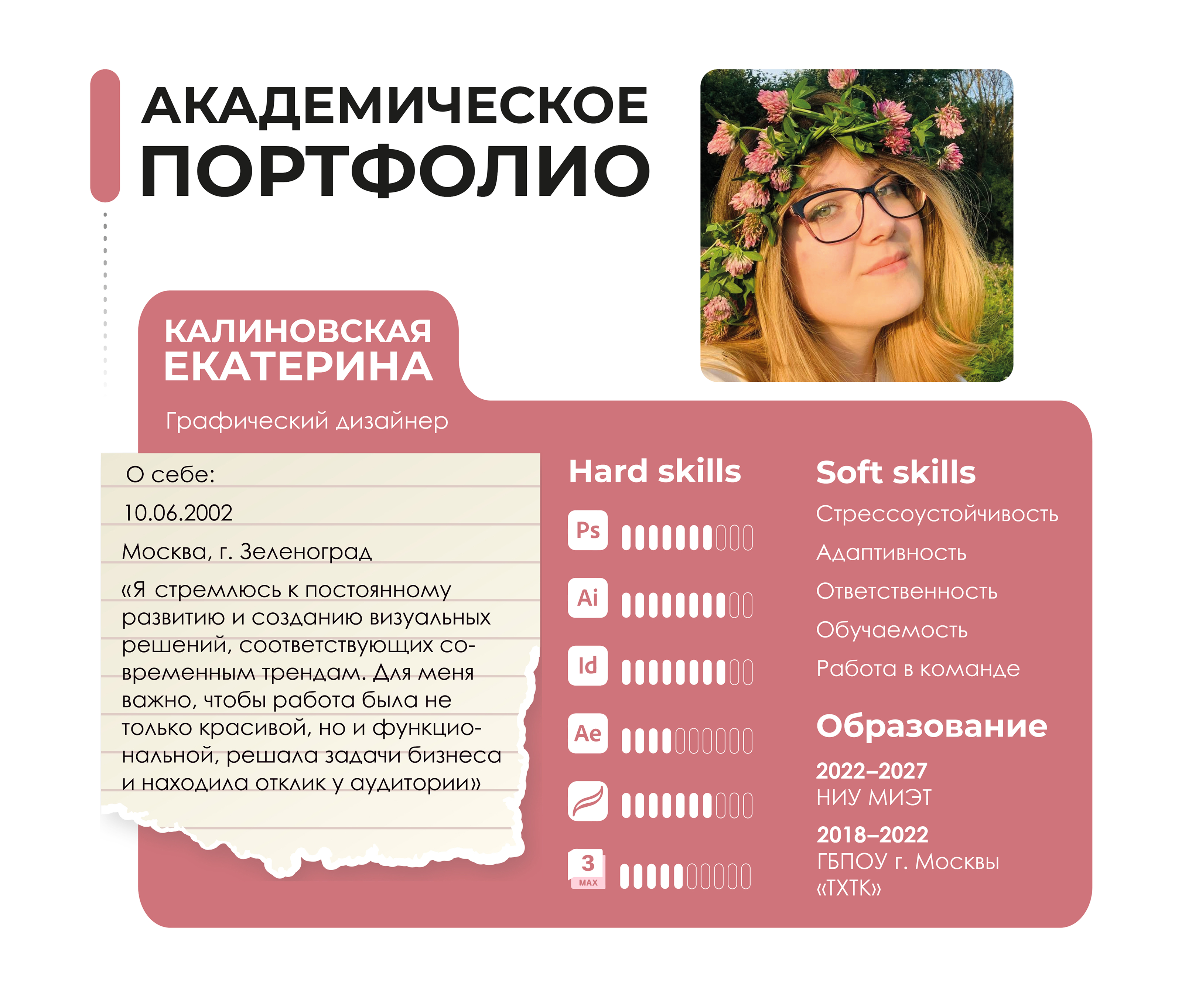 Академическое портфолио — Изображение №1 — Брендинг, Графика на Dprofile
