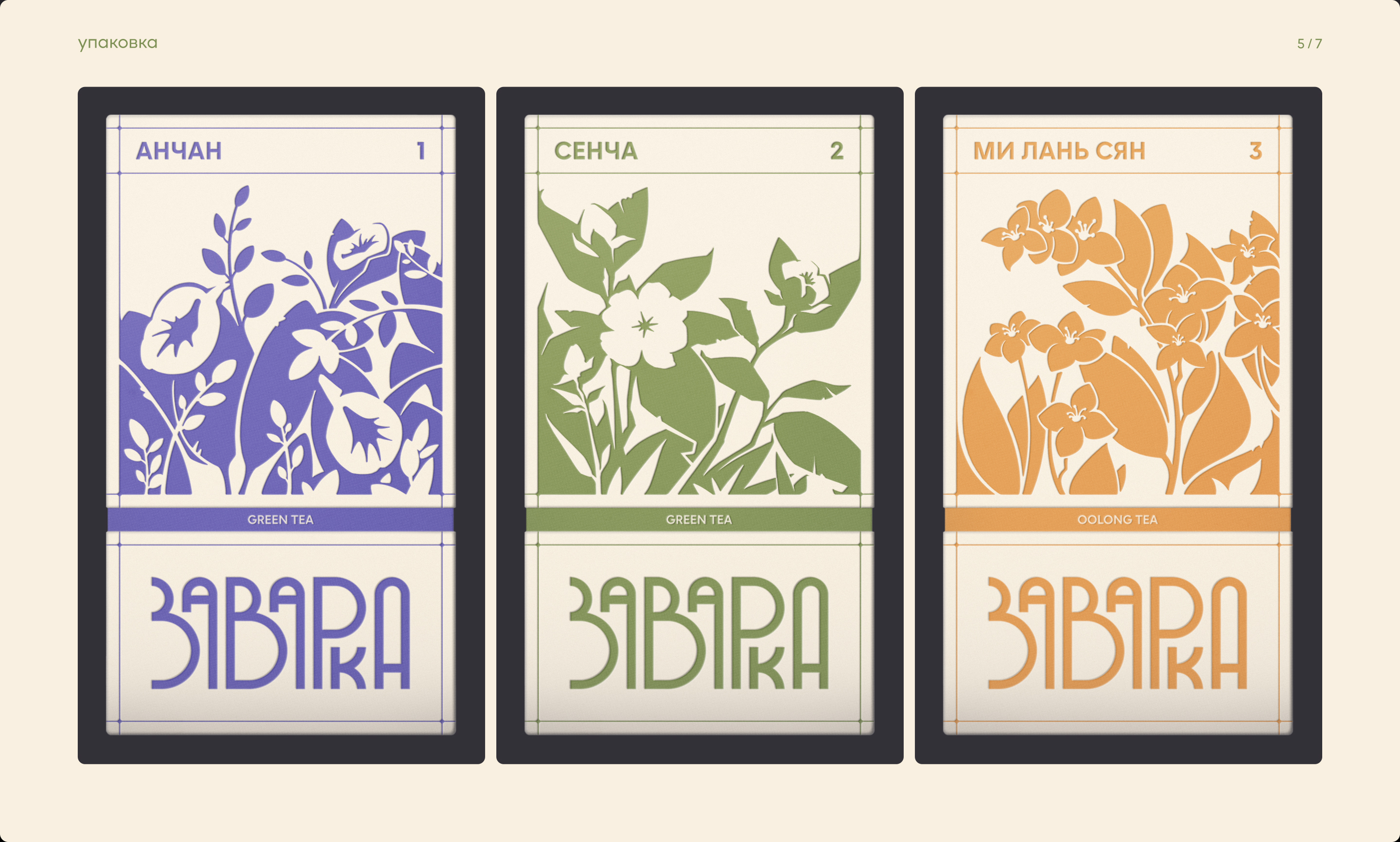 ЗАВАРКА | TEA BRANDING AND PACKAGING DESIGN — Изображение №5 — Брендинг, Графика на Dprofile