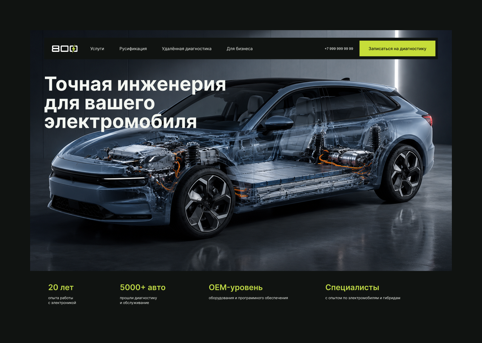 Дизайн сайта, для центра 800 вольт — Изображение №4 — Интерфейсы на Dprofile