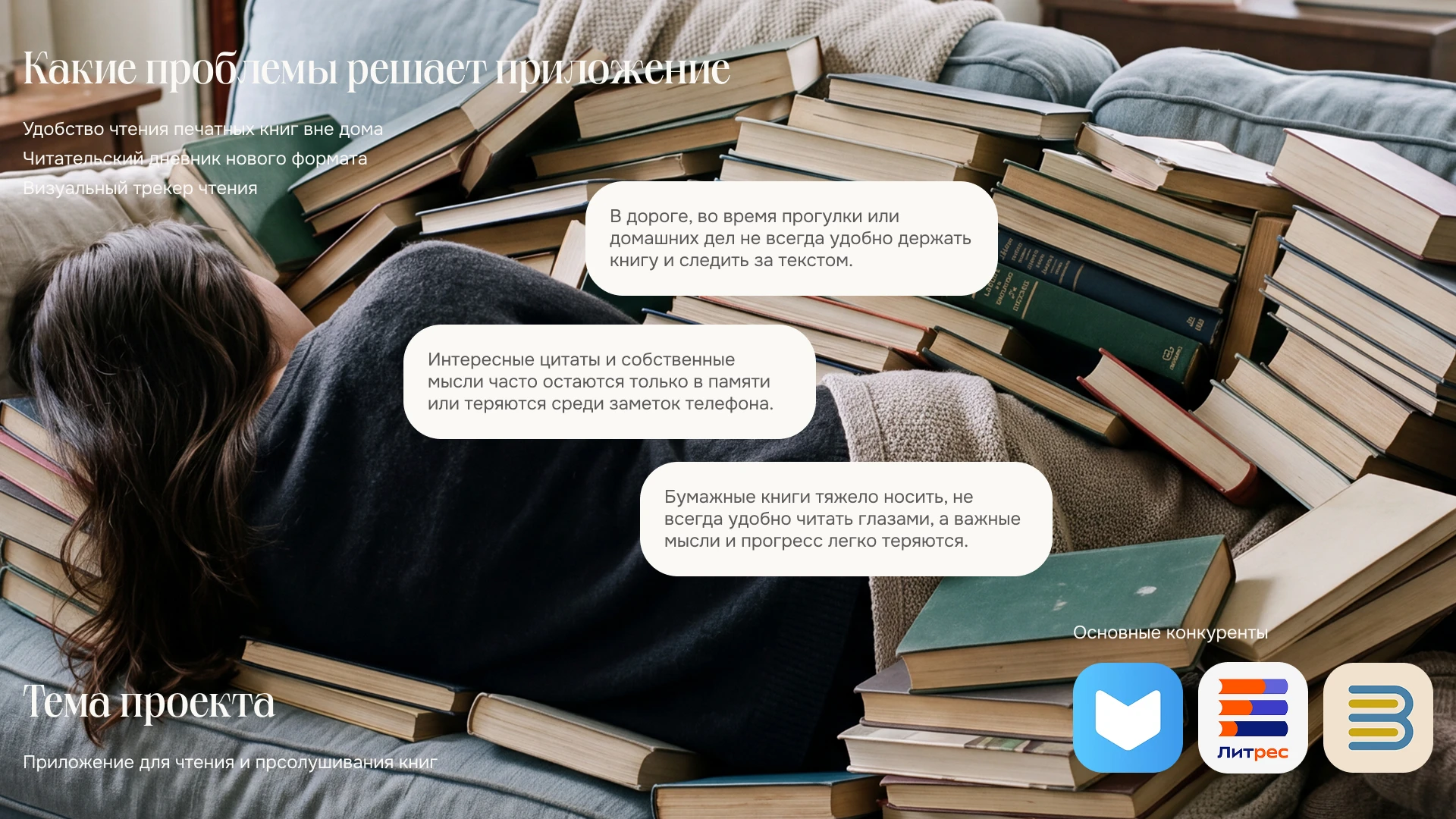 Litera | Приложение для чтения — Изображение №7 — Интерфейсы на Dprofile