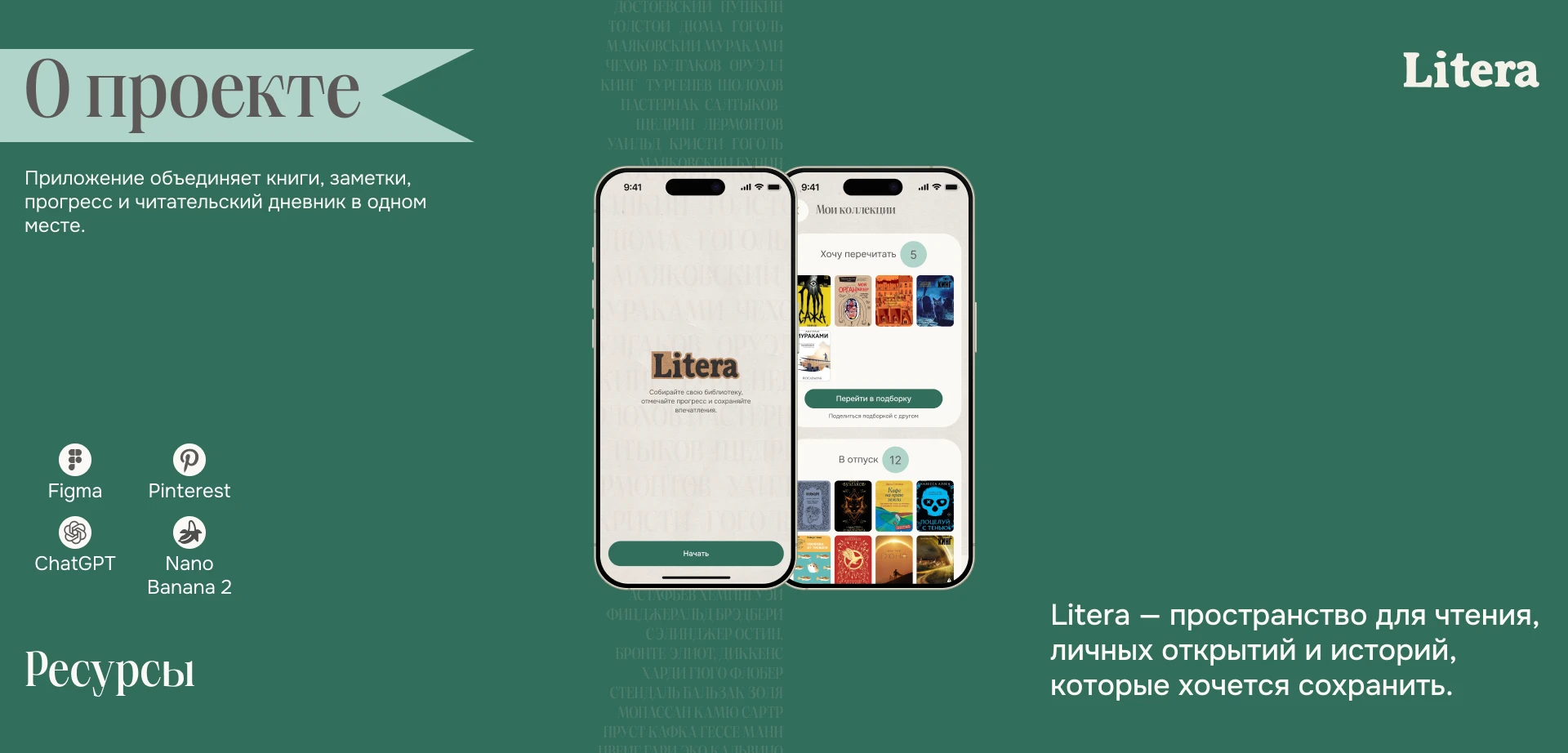 Litera | Приложение для чтения — Изображение №2 — Интерфейсы на Dprofile