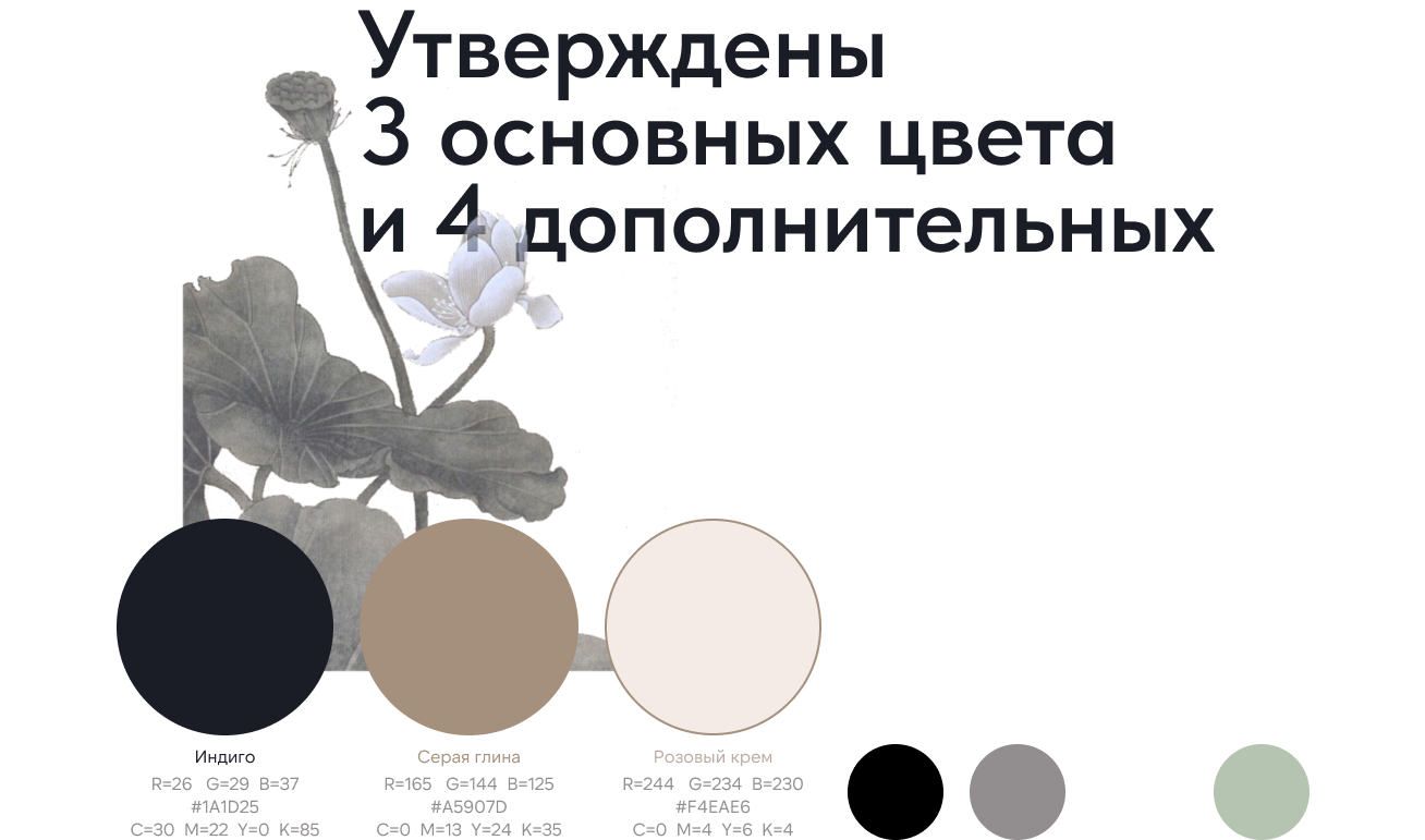 ТВОЙ ОБЛИК — Изображение №9 — Брендинг на Dprofile