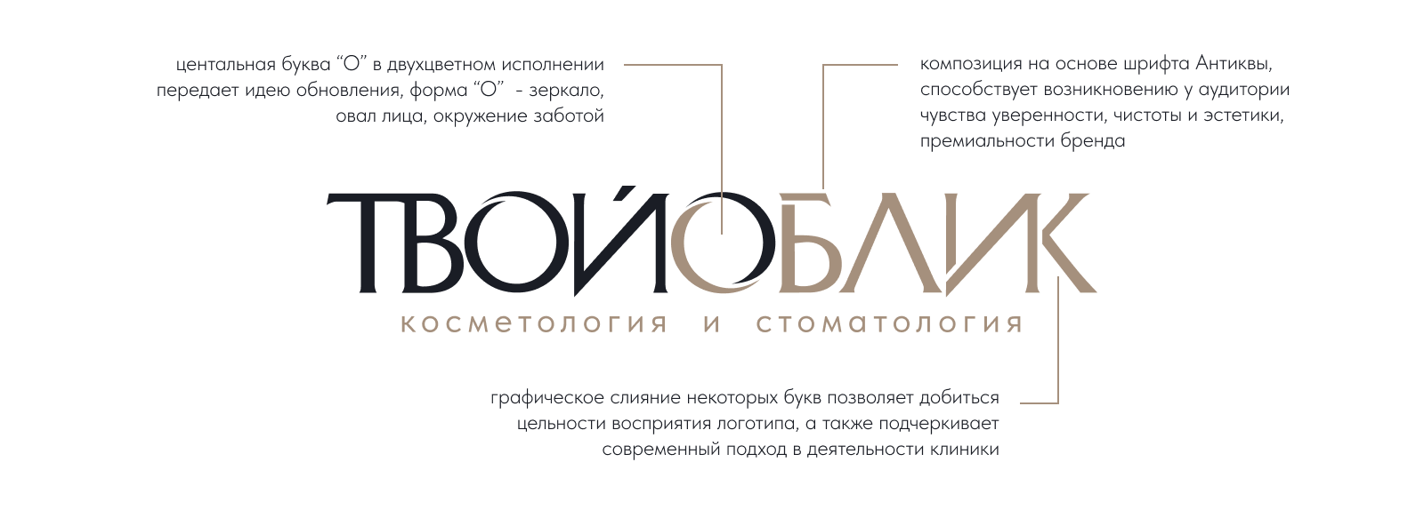 ТВОЙ ОБЛИК — Изображение №6 — Брендинг на Dprofile