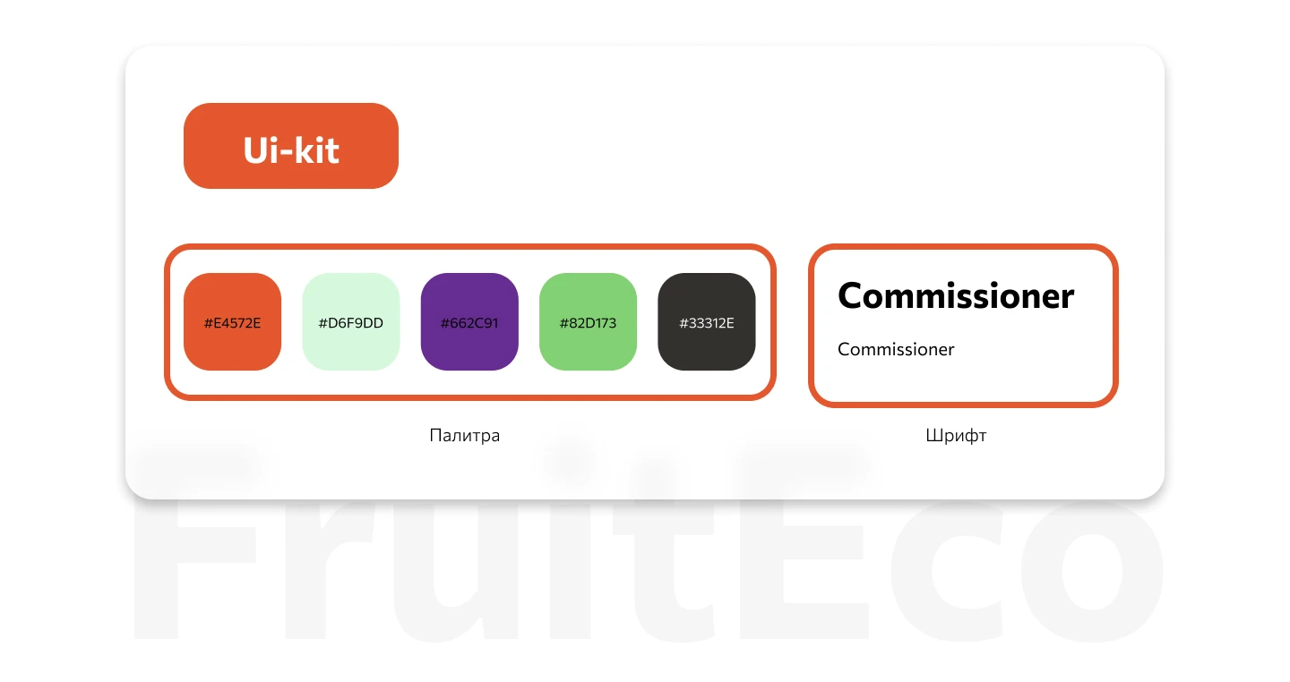Лендинг для FrutEco — Изображение №5 — Интерфейсы на Dprofile