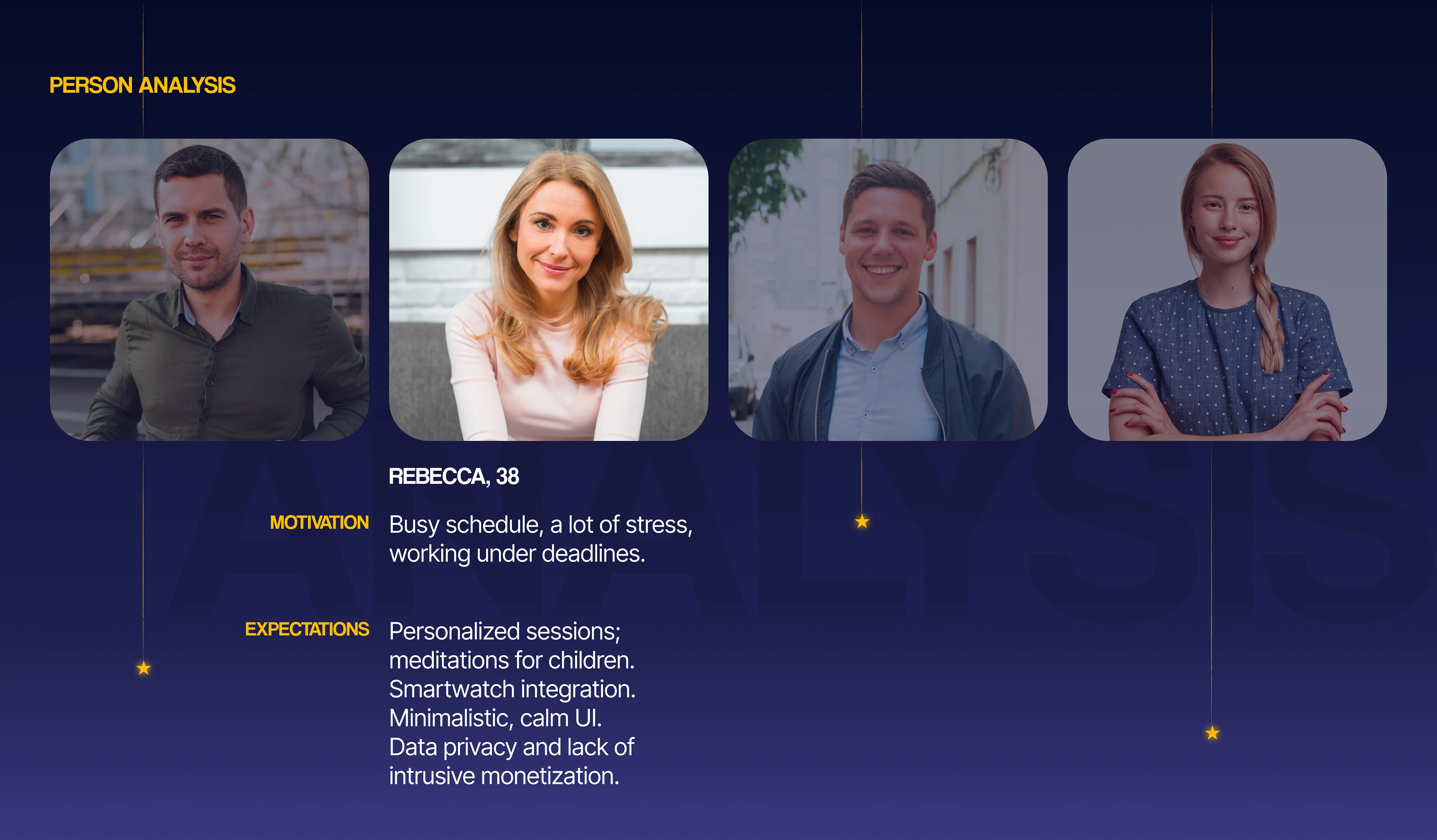 Luma sleep app — Изображение №4 — Интерфейсы на Dprofile