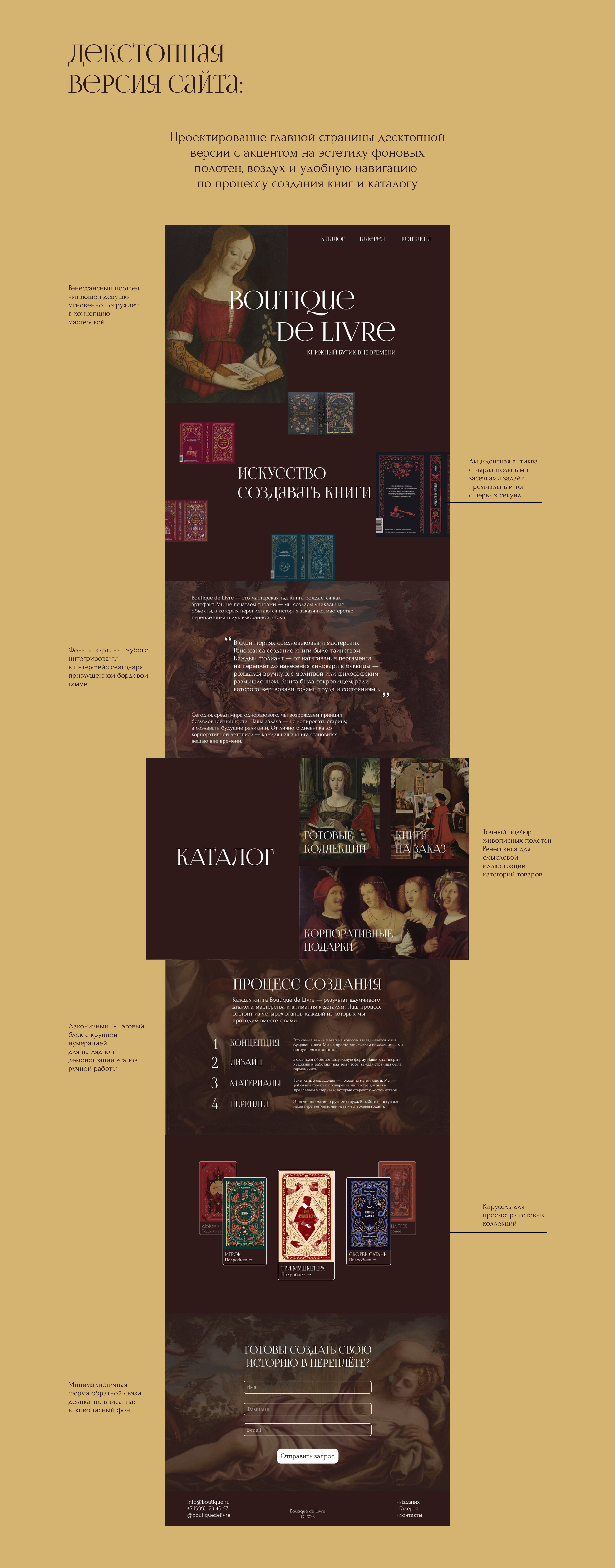 Boutique de Livre — концепт промо-сайта книжной мастерской — Изображение №4 — Интерфейсы на Dprofile