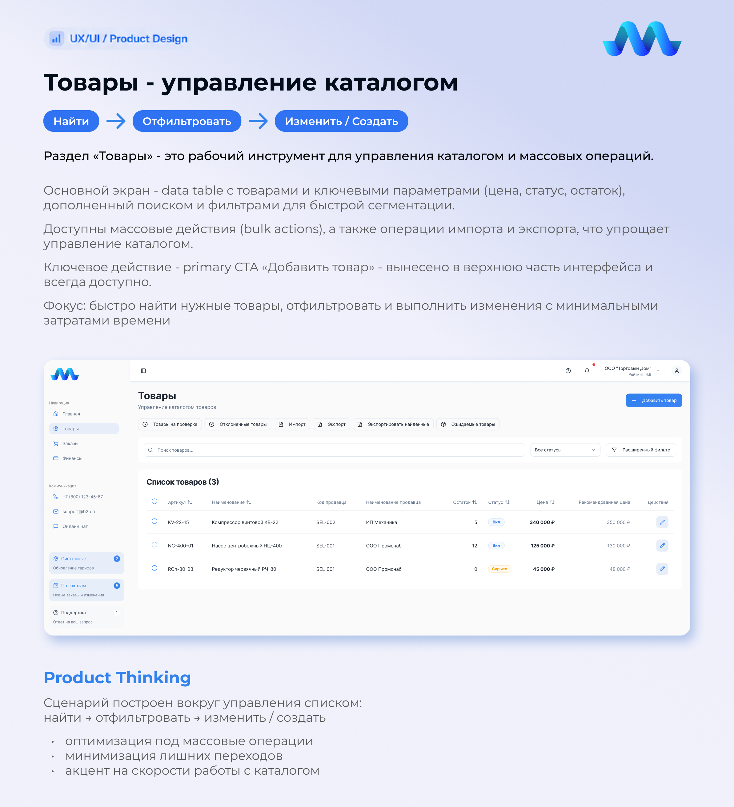 Админ-панель для e-commerce — Изображение №3 — Интерфейсы на Dprofile