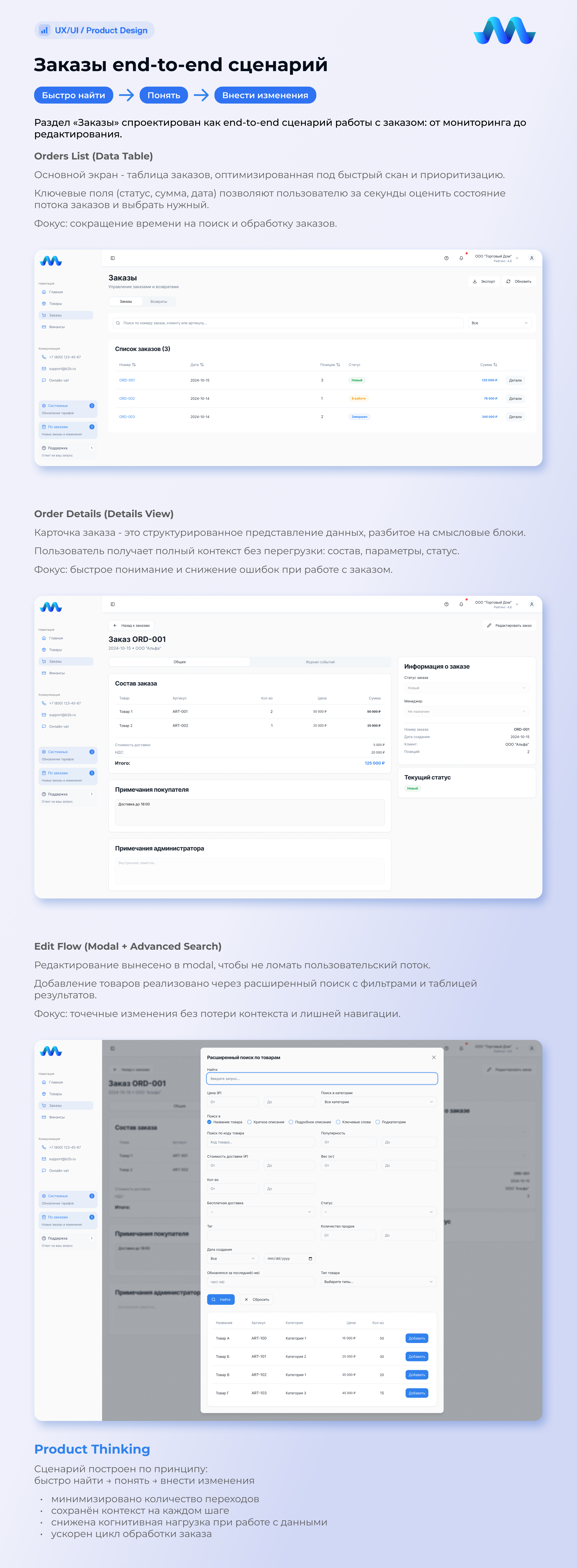 Админ-панель для e-commerce — Изображение №4 — Интерфейсы на Dprofile