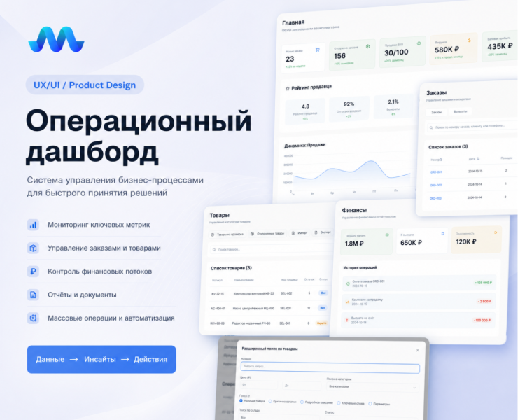 Админ-панель для e-commerce — Интерфейсы на Dprofile
