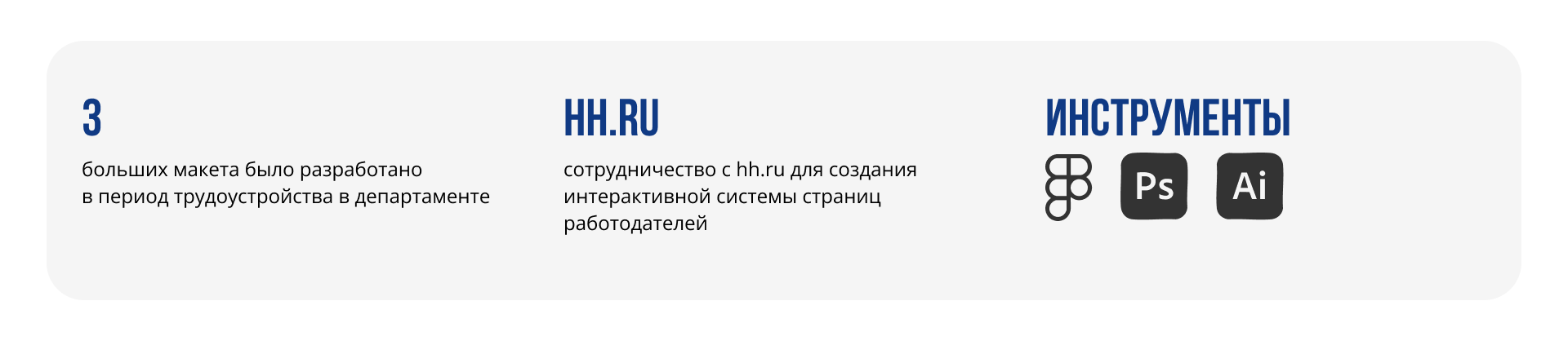 Портфолио 2026. ДИПП и КМЗ — Изображение №22 — Графика, Маркетинг на Dprofile
