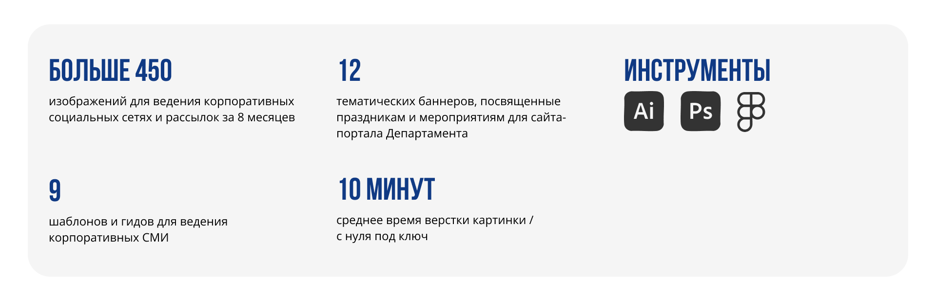 Портфолио 2026. ДИПП и КМЗ — Изображение №15 — Графика, Маркетинг на Dprofile