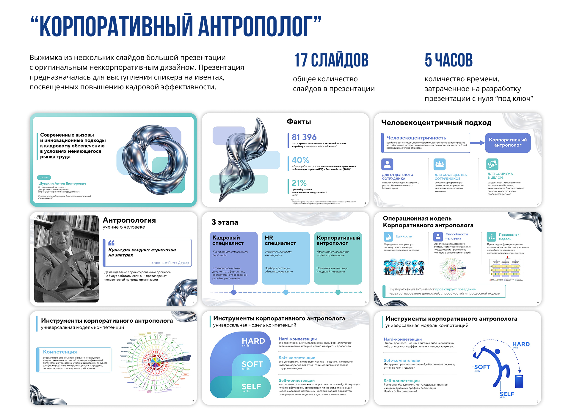 Портфолио 2026. ДИПП и КМЗ — Изображение №7 — Графика, Маркетинг на Dprofile