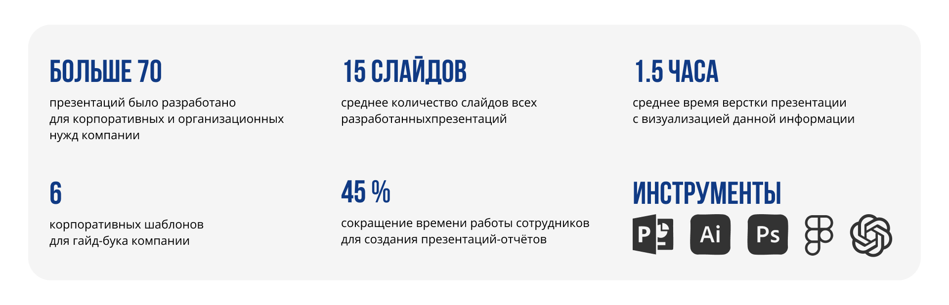 Портфолио 2026. ДИПП и КМЗ — Изображение №5 — Графика, Маркетинг на Dprofile