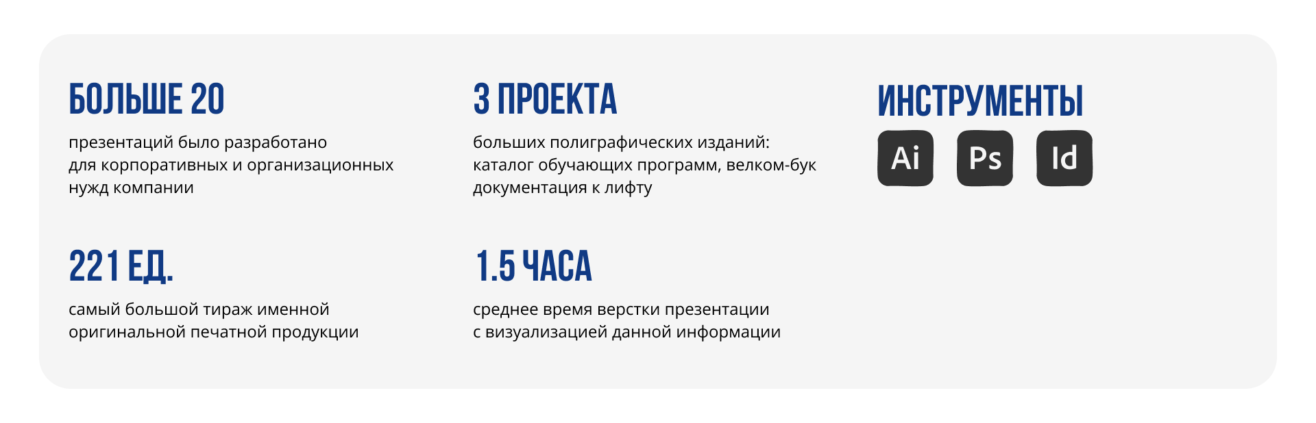Портфолио 2026. ДИПП и КМЗ — Изображение №10 — Графика, Маркетинг на Dprofile