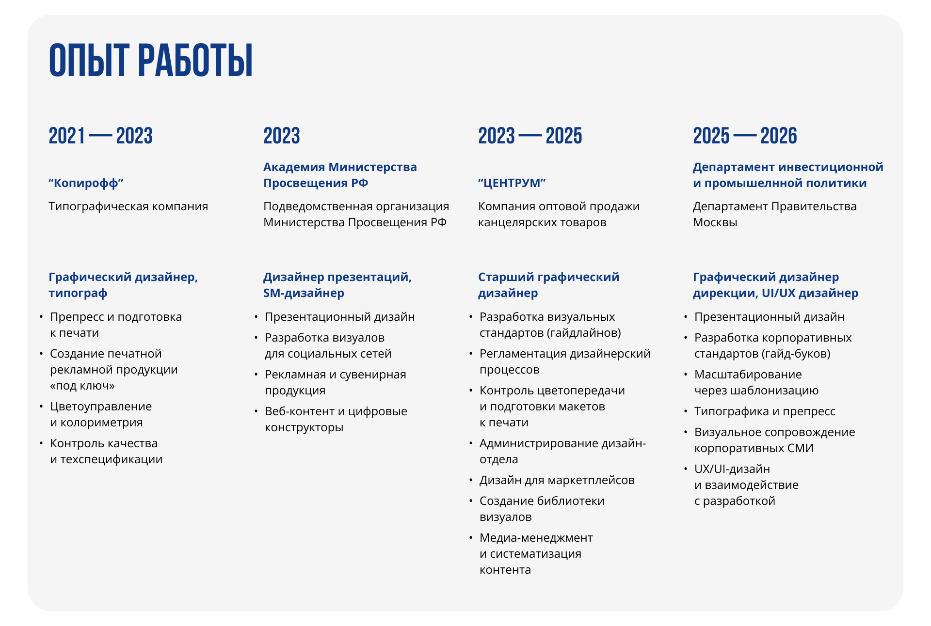 Портфолио 2026. ДИПП и КМЗ — Изображение №3 — Графика, Маркетинг на Dprofile