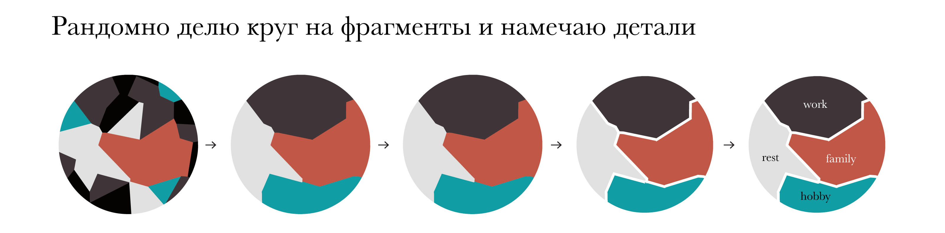 Пазл «МОЯ ЖИЗНЬ» — Изображение №2 — Брендинг, Промдизайн на Dprofile