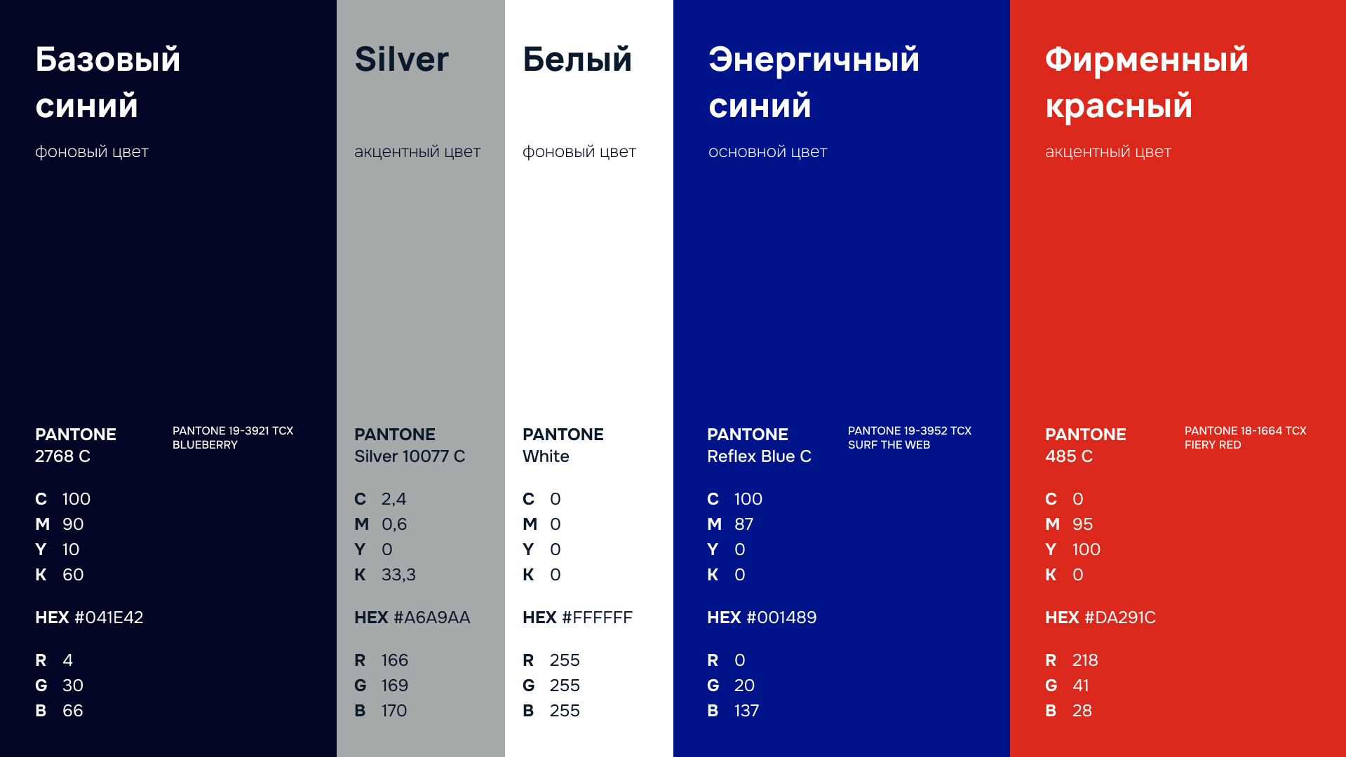 DeFFO: Айдентика для движения вперёд — Изображение №21 — Брендинг на Dprofile