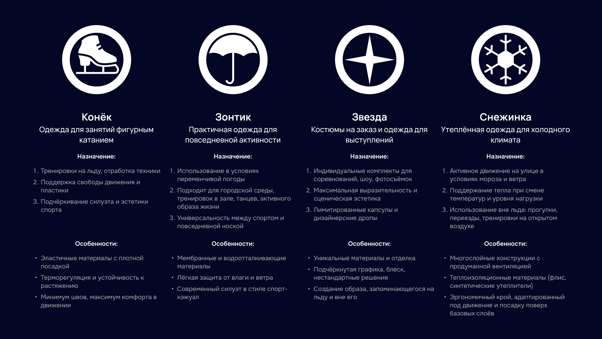 DeFFO: Айдентика для движения вперёд — Изображение №19 — Брендинг на Dprofile