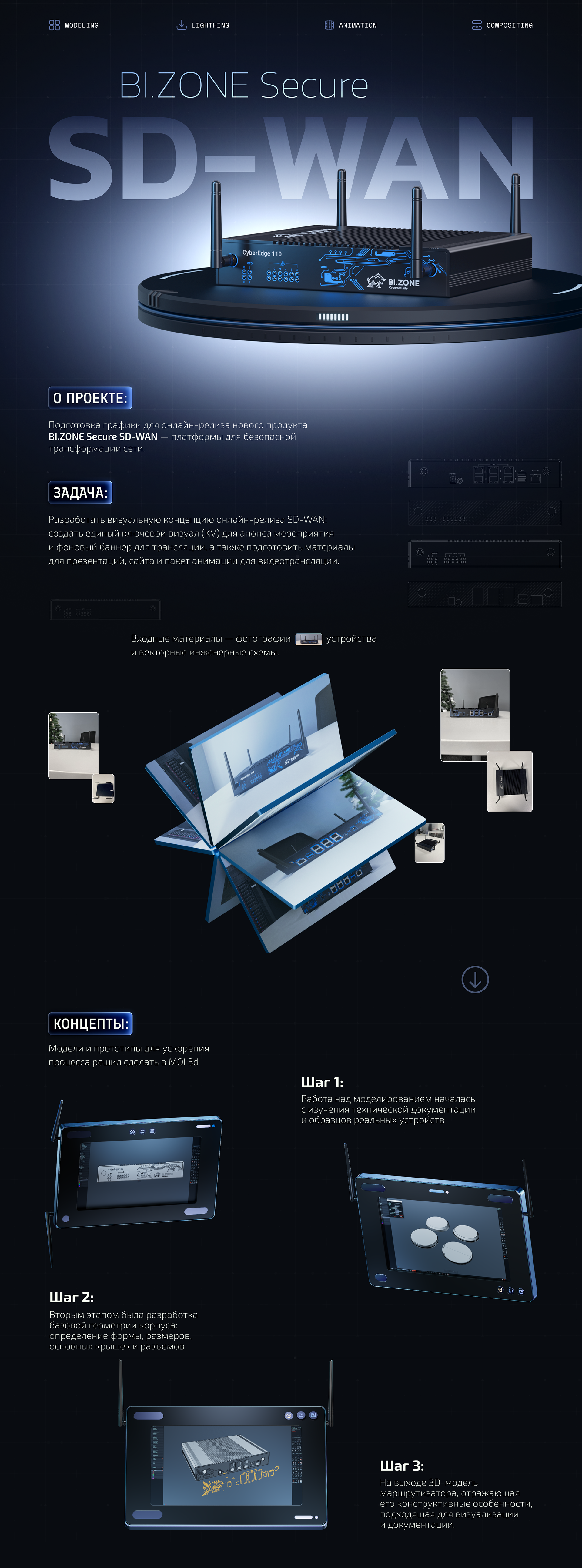 3D для онлайн-релиза BI.ZONE Secure SD-WAN — Изображение №1 — Иллюстрация, 3D на Dprofile
