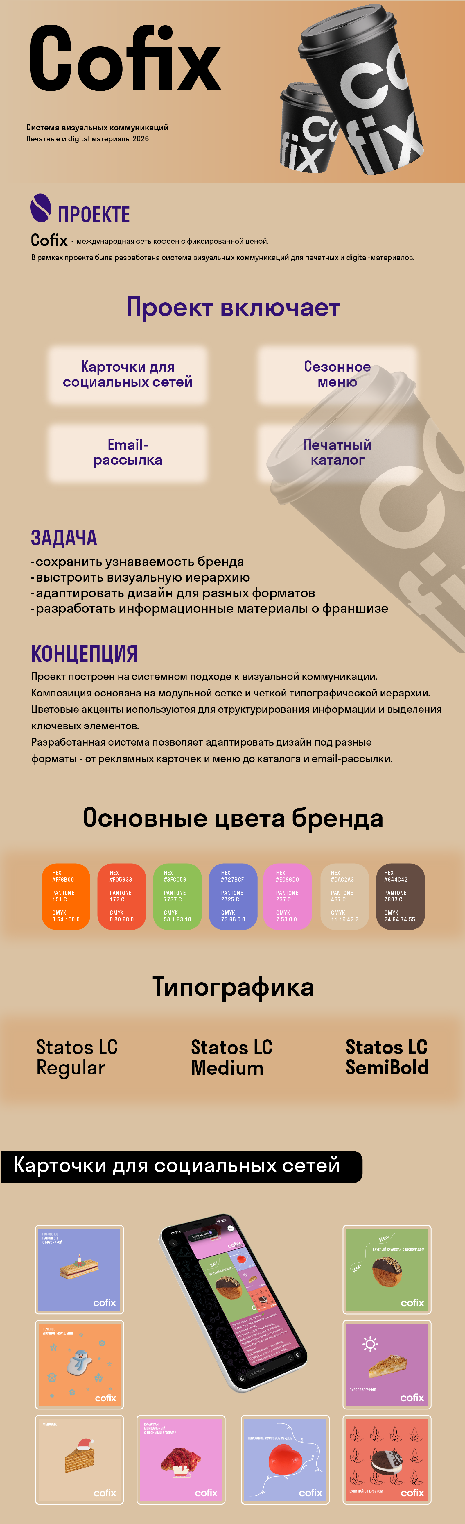 Cofix — Изображение №1 — Маркетинг на Dprofile