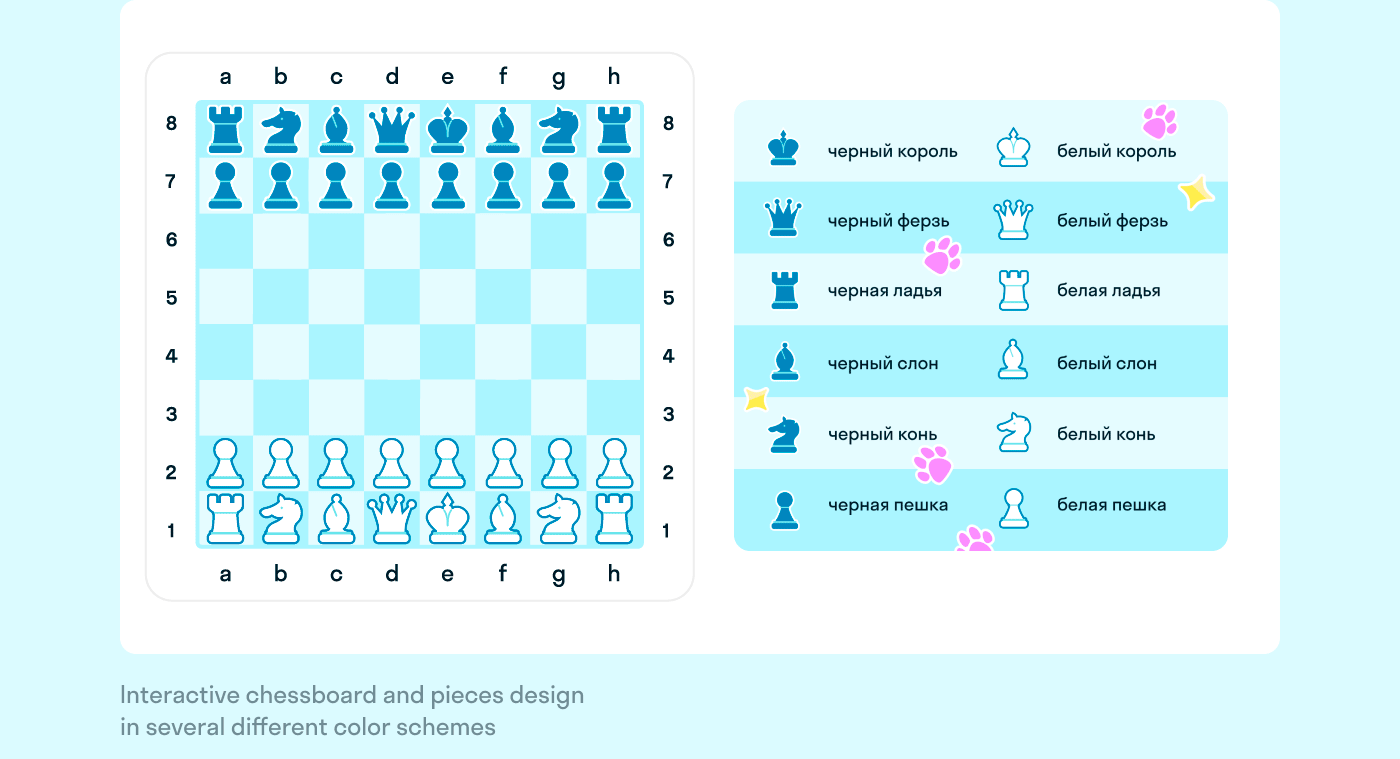 Skysmart — Chess — Изображение №3 — Интерфейсы, Иллюстрация на Dprofile