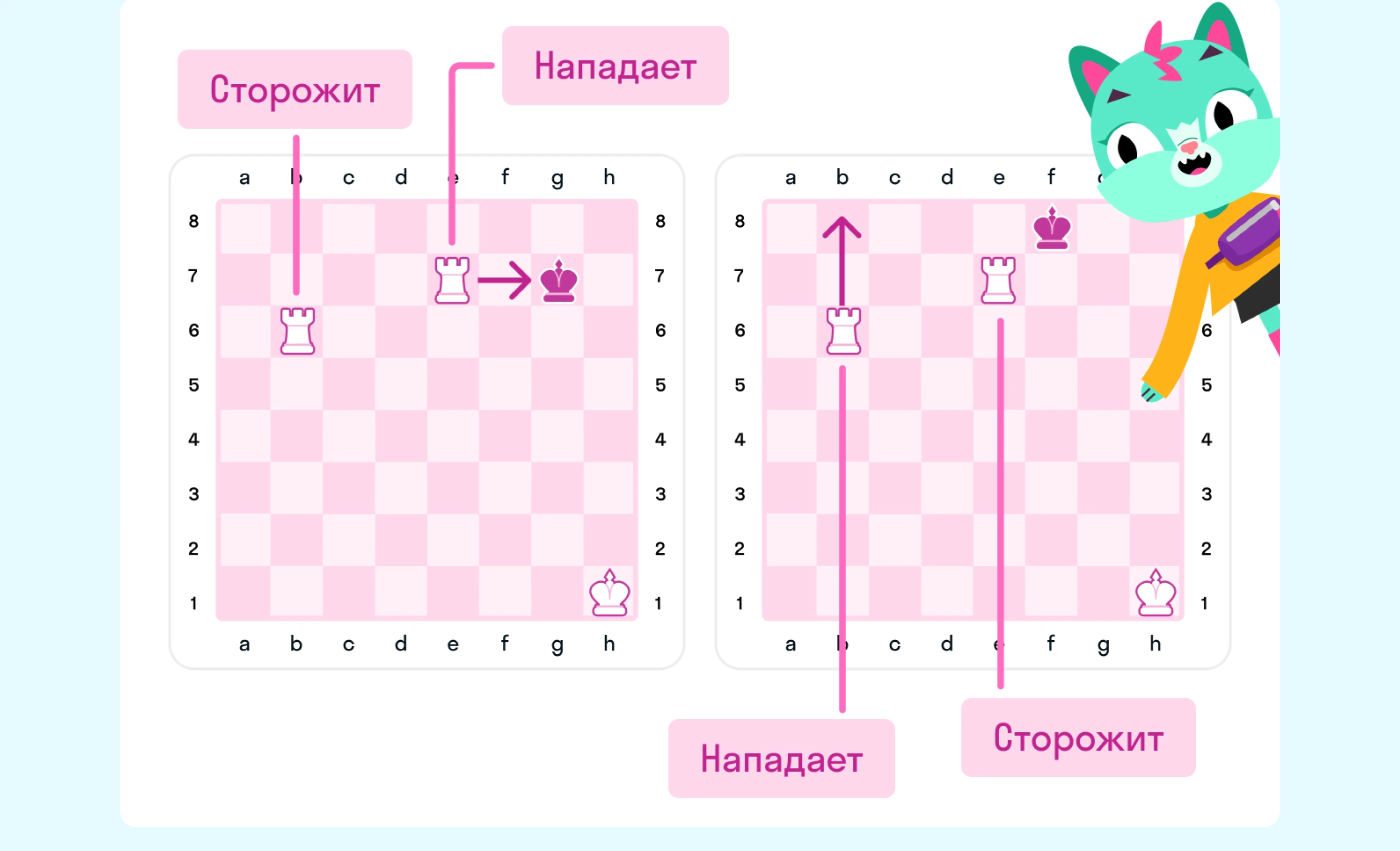 Skysmart — Chess — Изображение №5 — Интерфейсы, Иллюстрация на Dprofile