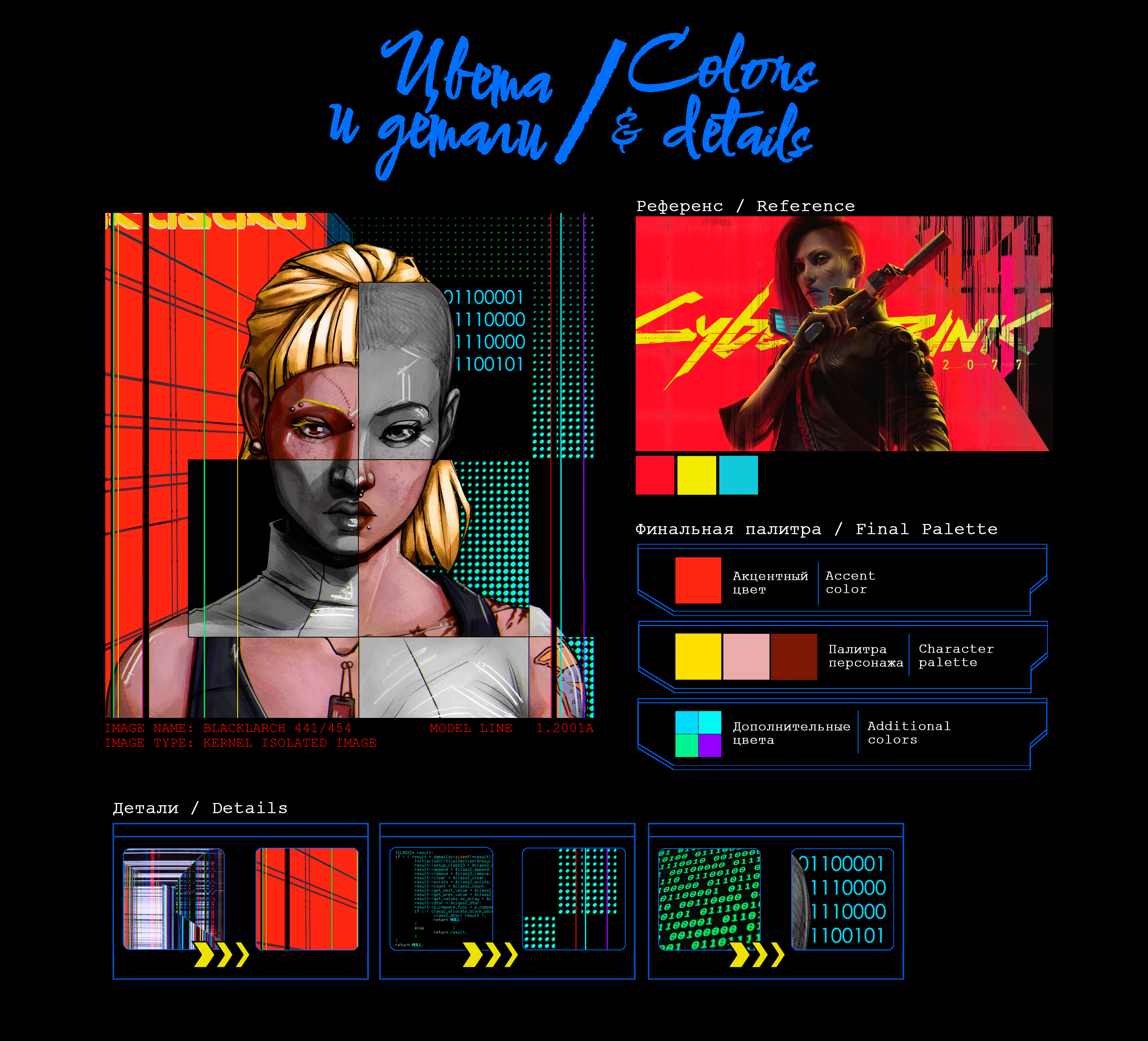 Cyberpunk Art — Изображение №3 — Иллюстрация на Dprofile