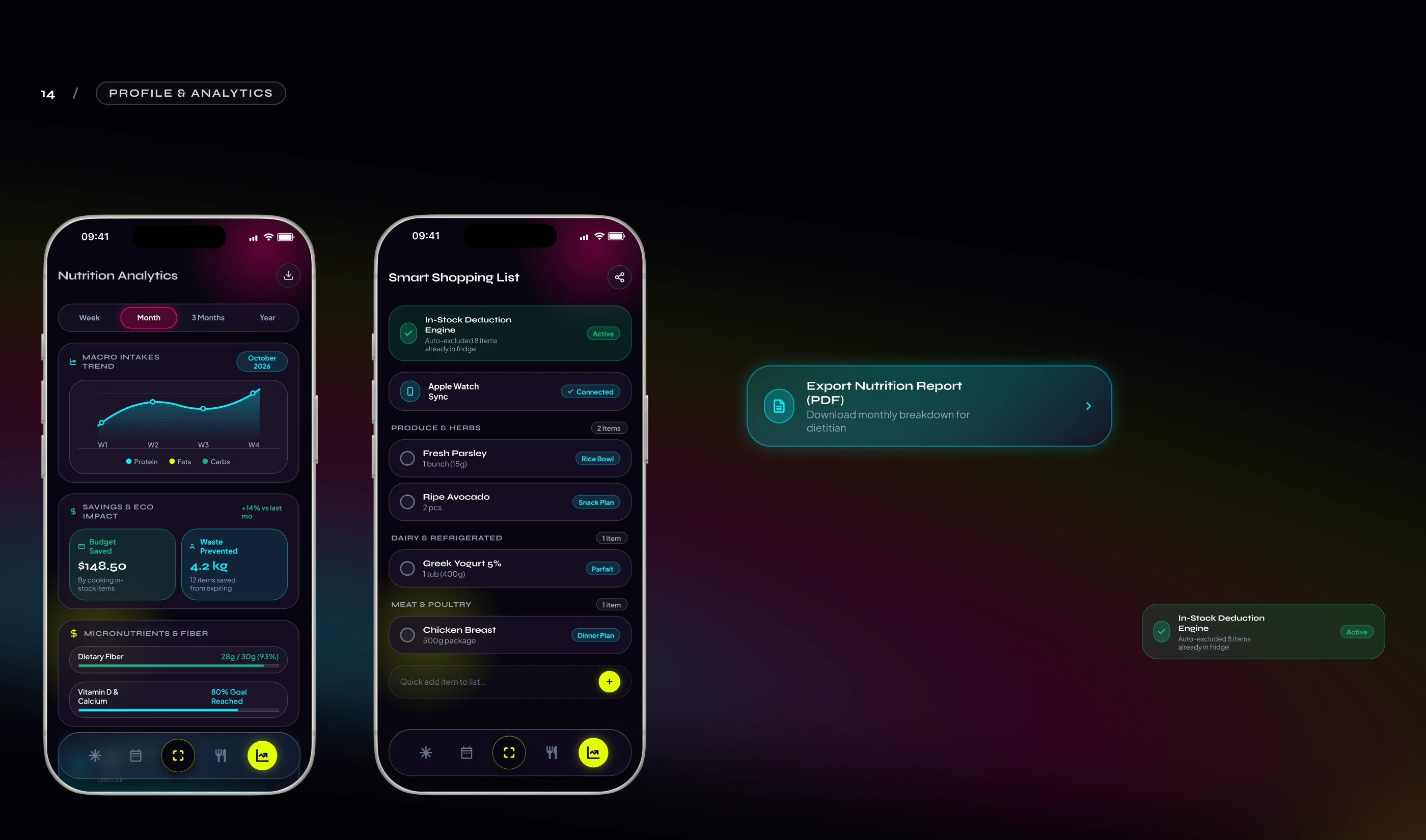 KitchenSync | Food App & UX UI Design — Изображение №11 — Интерфейсы на Dprofile