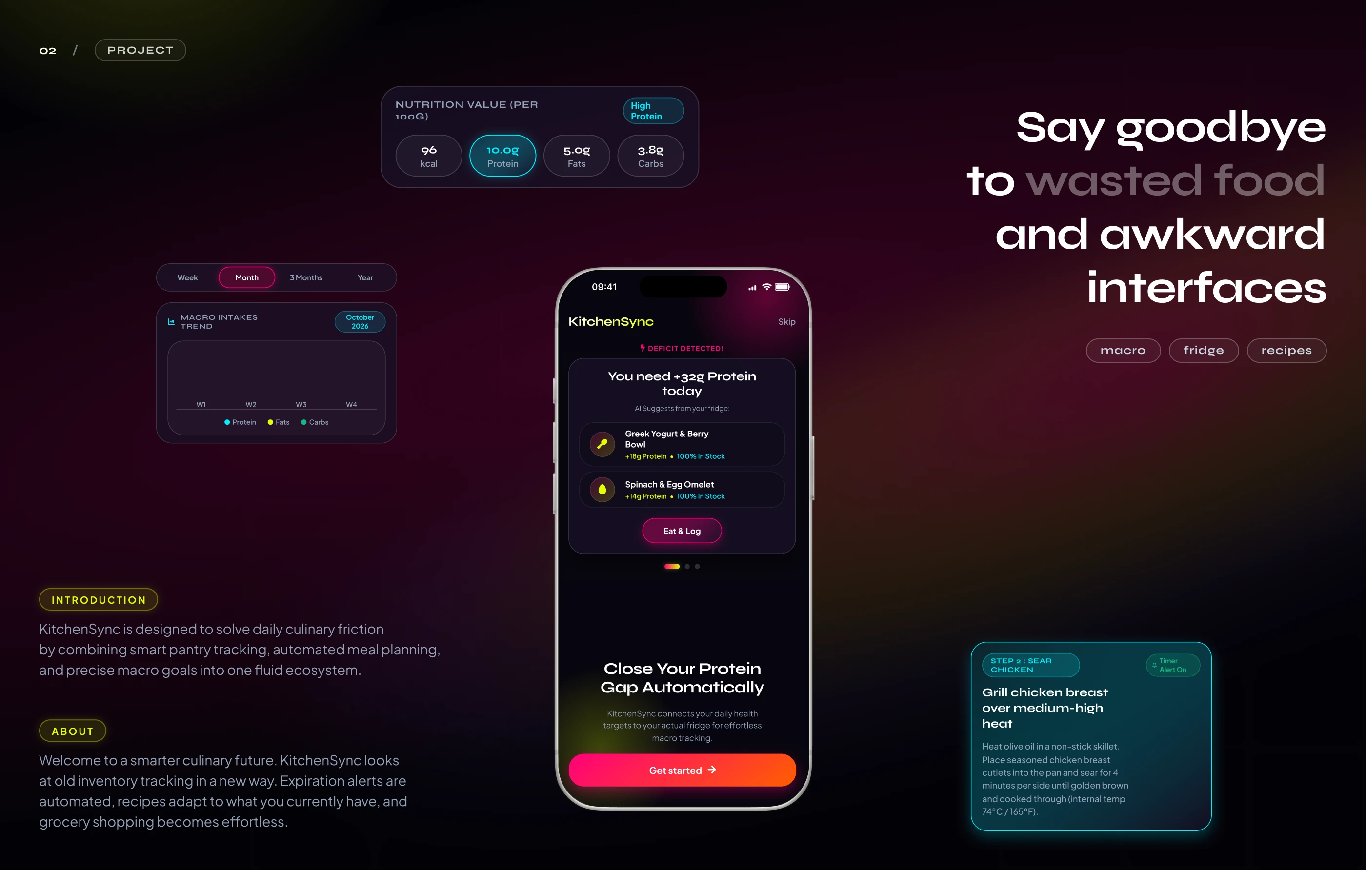 KitchenSync | Food App & UX UI Design — Изображение №2 — Интерфейсы на Dprofile