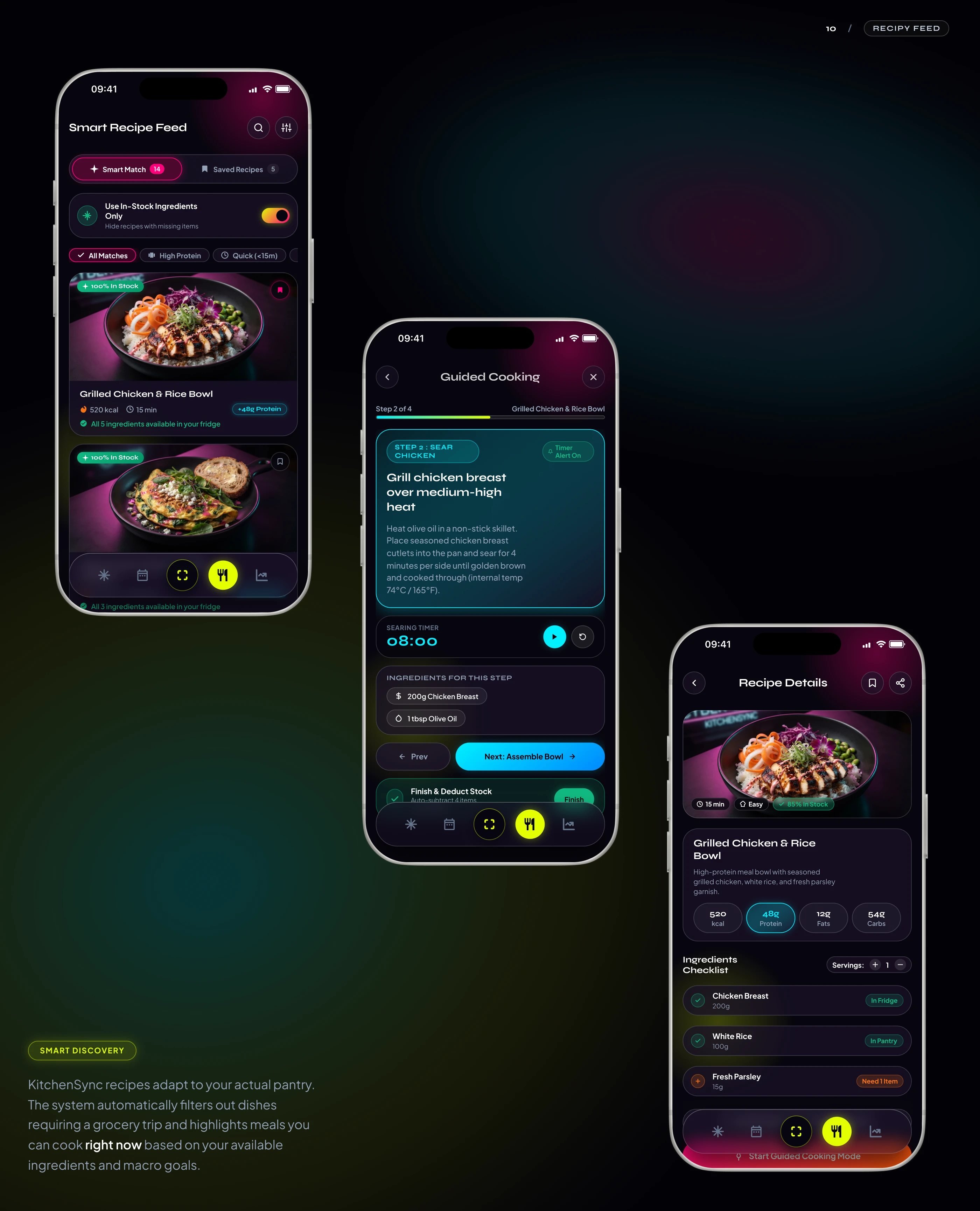 KitchenSync | Food App & UX UI Design — Изображение №8 — Интерфейсы на Dprofile