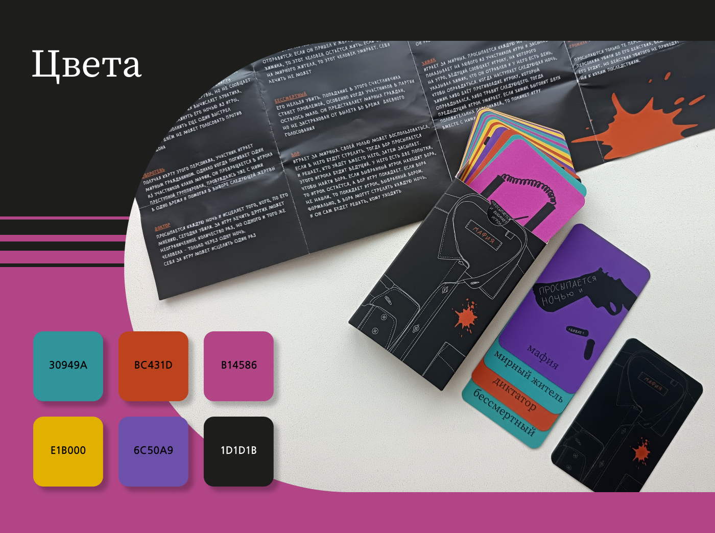 Карточная игра "Мафия". — Изображение №6 — Брендинг, Графика на Dprofile