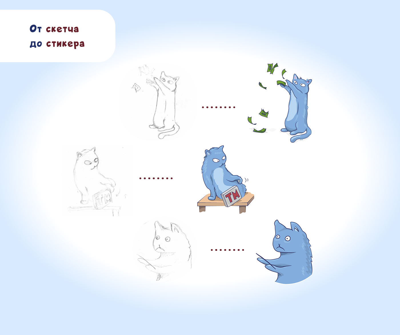 IT-Cat: Неофициальный офис — Изображение №4 — Брендинг, Иллюстрация на Dprofile
