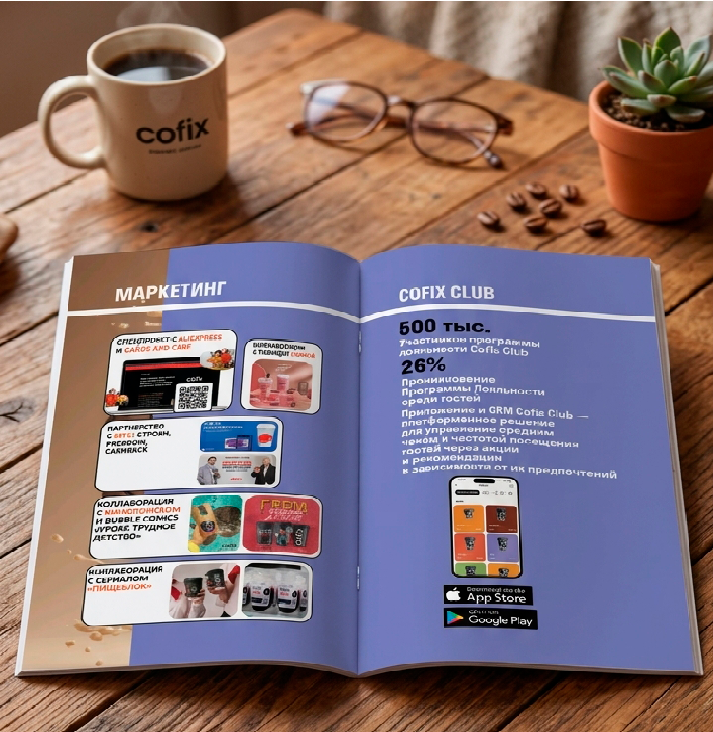 Проект COFIX — Изображение №7 — Брендинг, Графика на Dprofile