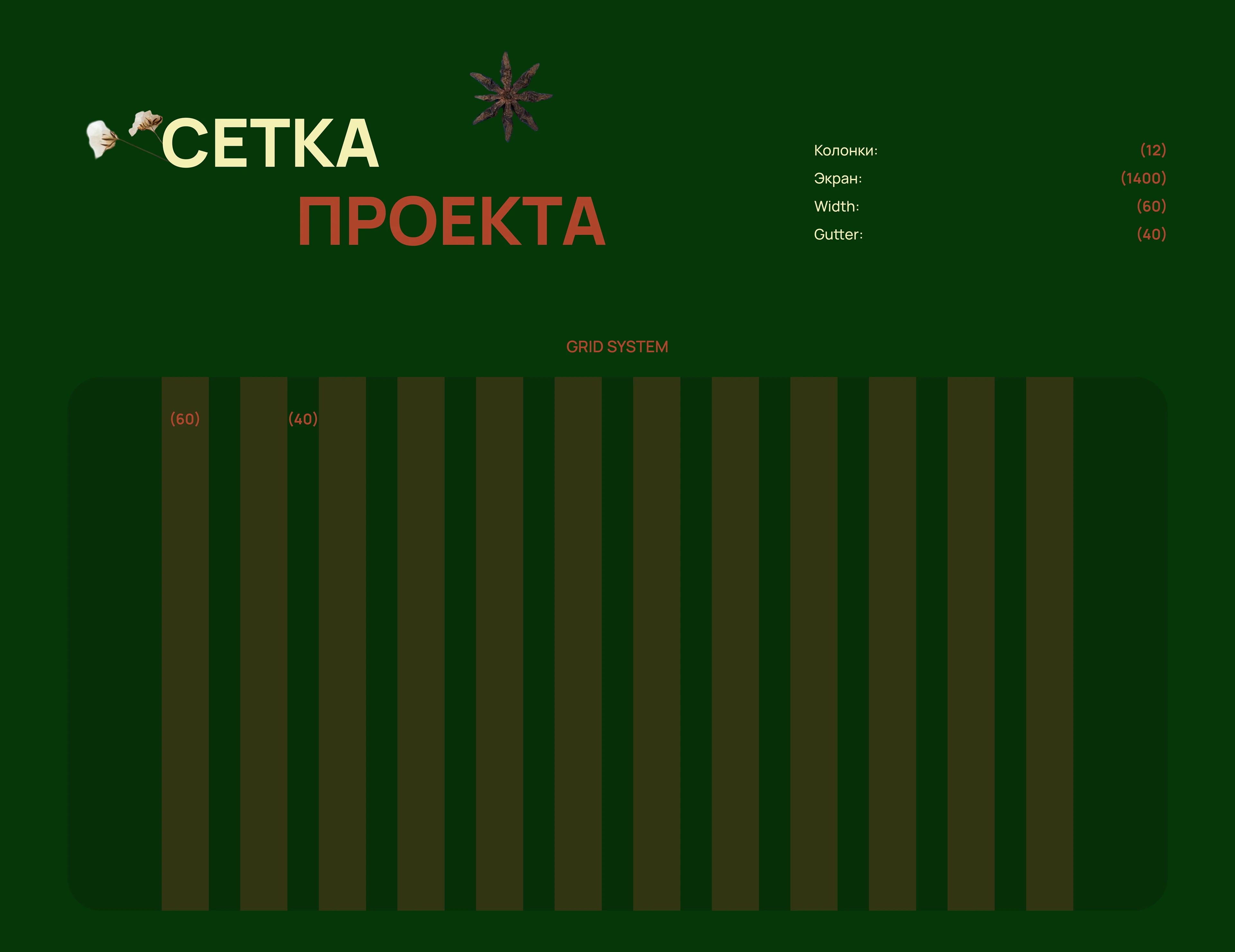 Fake Sober — Beverage Brand Website Design — Изображение №6 — Интерфейсы на Dprofile