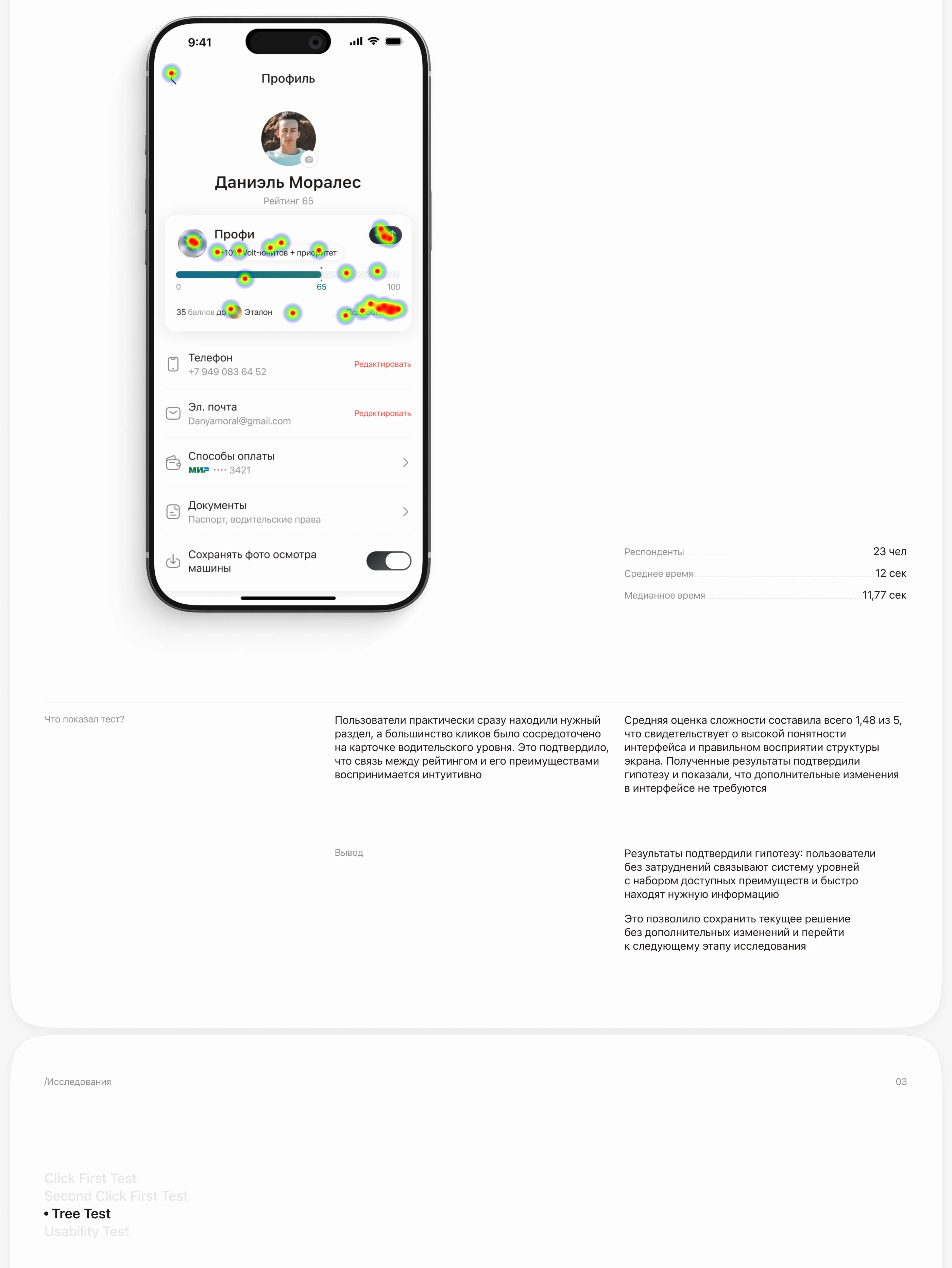 Volt Drive — Carsharing App | UX/UI — Изображение №19 — Интерфейсы на Dprofile