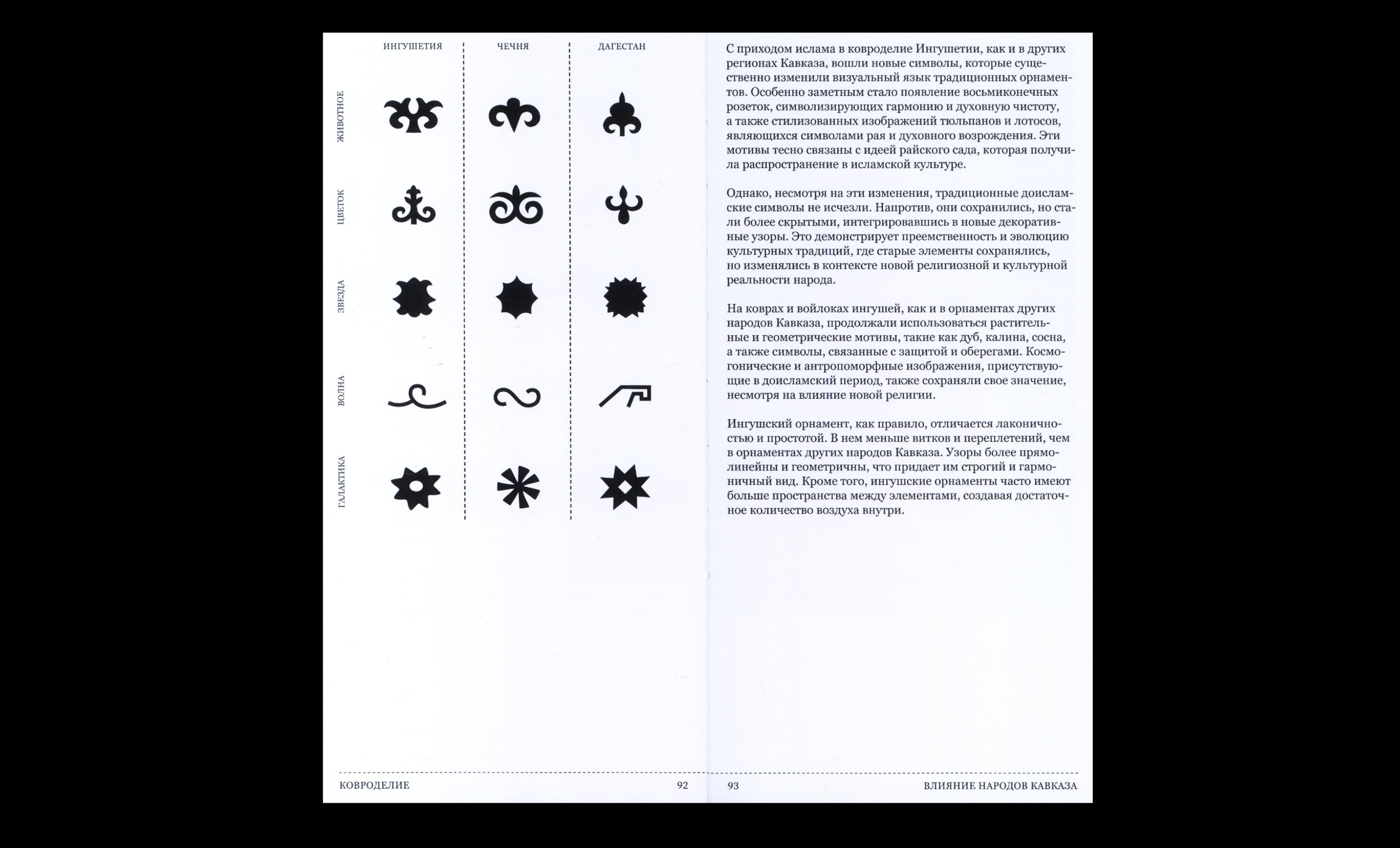 Visual Research: Орнаментальное искусство Ингушетии — Изображение №26 — Графика на Dprofile