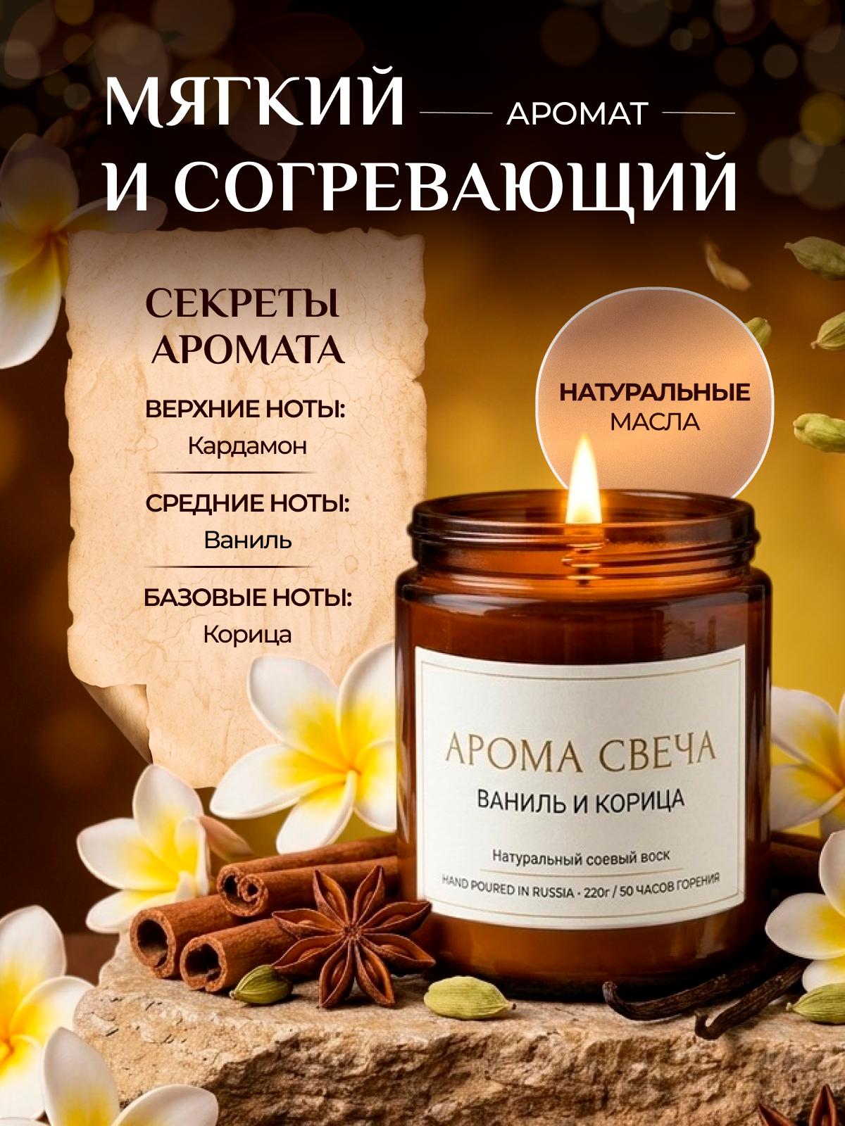 Разработка инфографики для карточки товара «Ароматическая свеча» — Изображение №2 — Графика на Dprofile