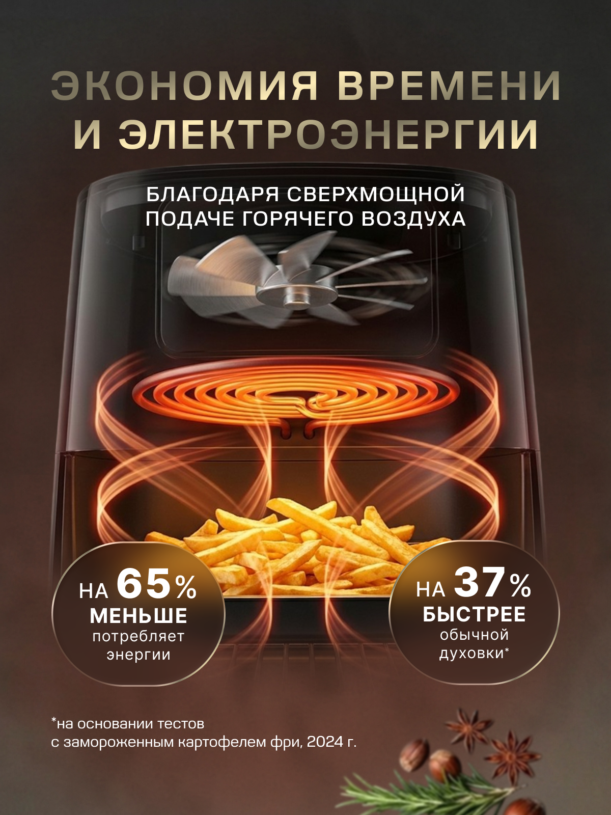 Разработка продающей инфографики для карточки товара «Аэрогриль» — Изображение №4 — Графика на Dprofile