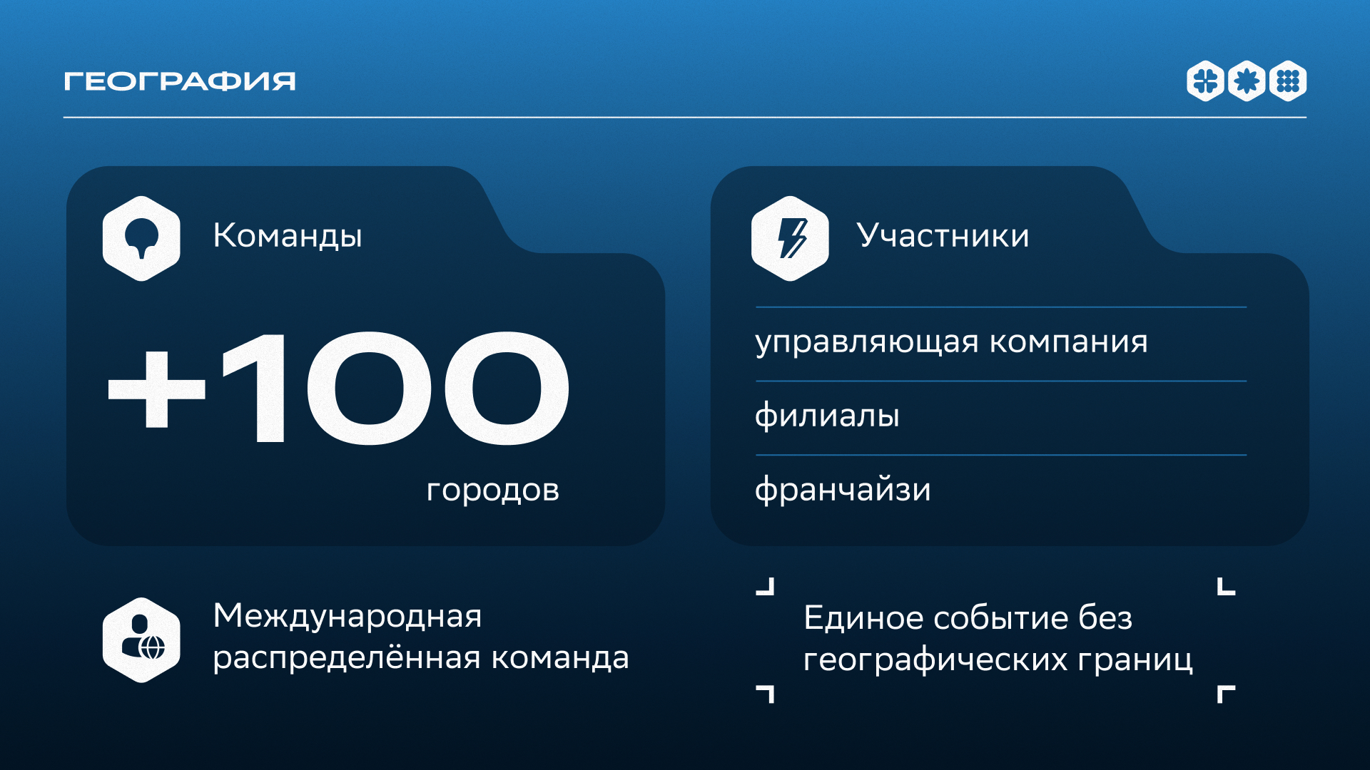 2GAMES 2GIS — Изображение №8 — Брендинг на Dprofile