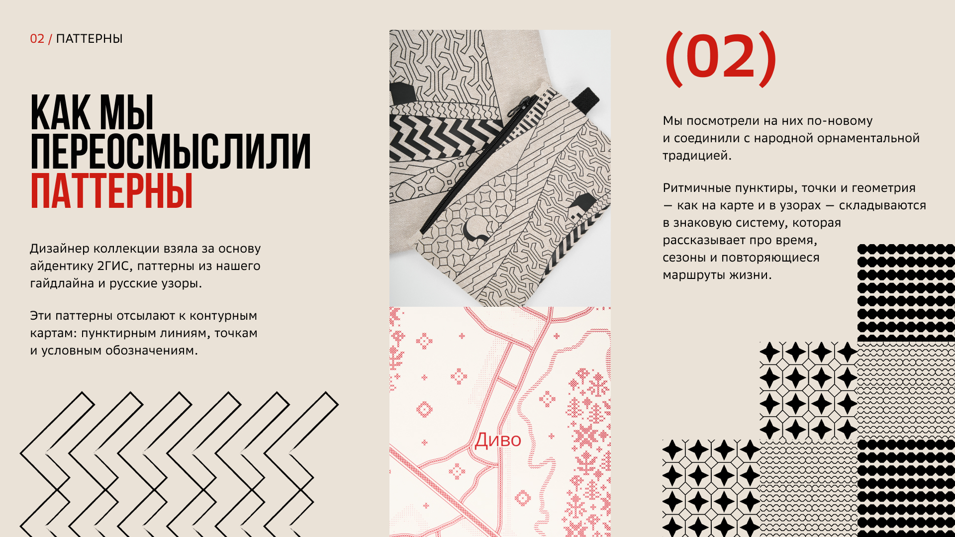 Любо-дорого 2ГИС — Изображение №3 — Брендинг на Dprofile