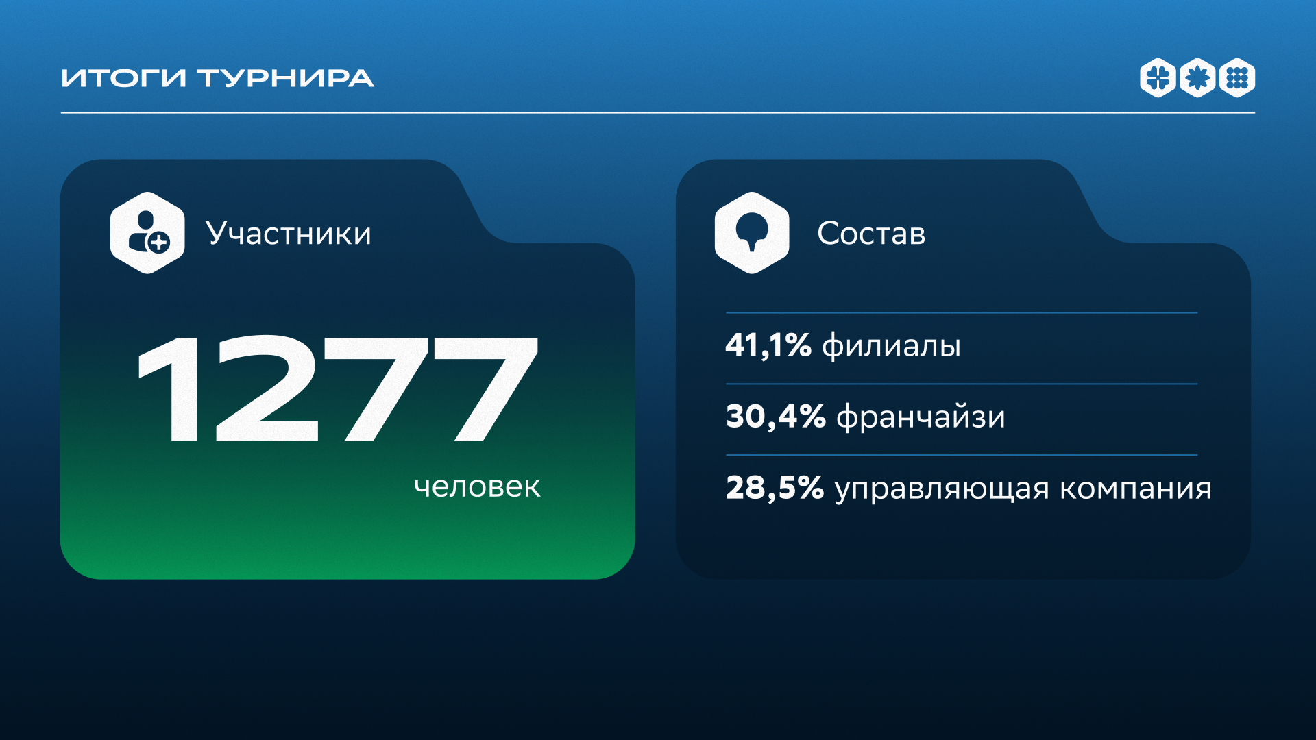 2GAMES 2GIS — Изображение №18 — Брендинг на Dprofile
