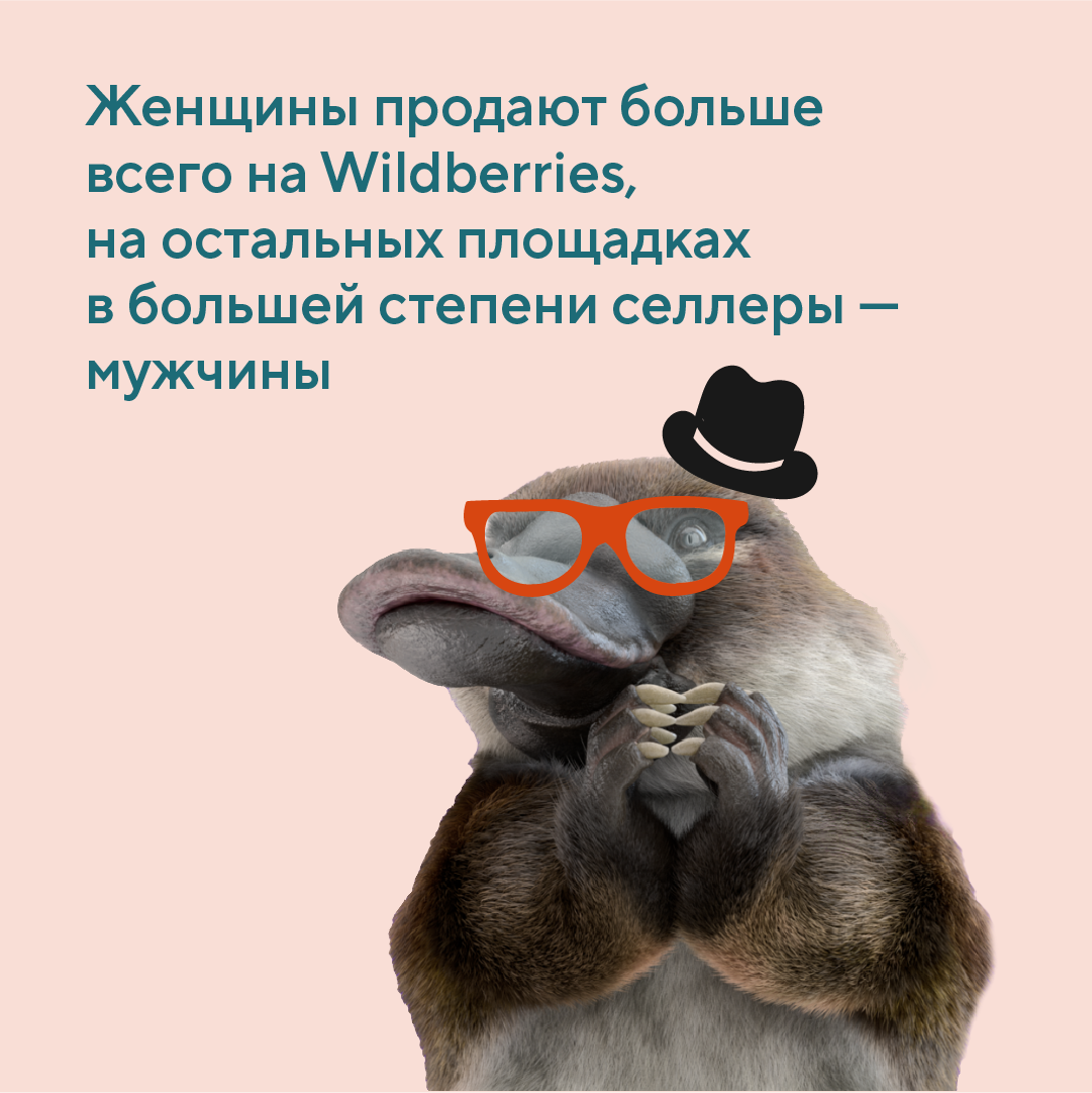 Точка банк — Изображение №15 — Интерфейсы на Dprofile