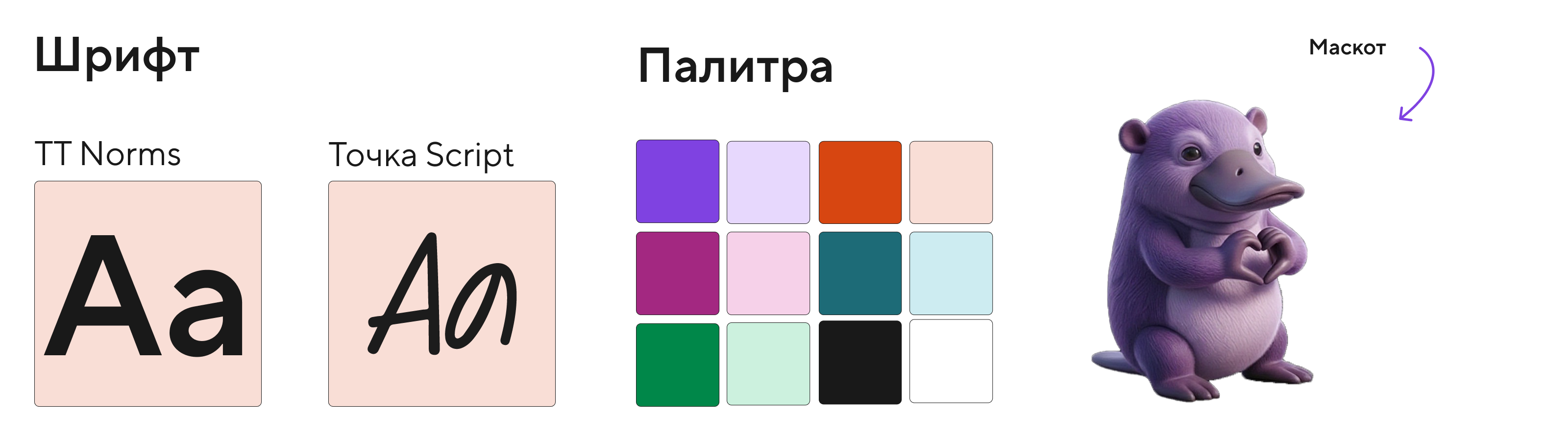 Точка банк — Изображение №3 — Интерфейсы на Dprofile