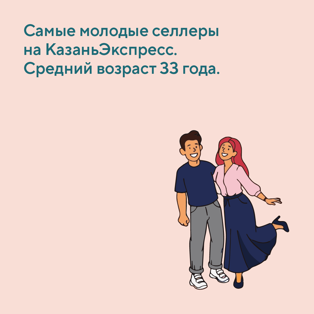 Точка банк — Изображение №13 — Интерфейсы на Dprofile