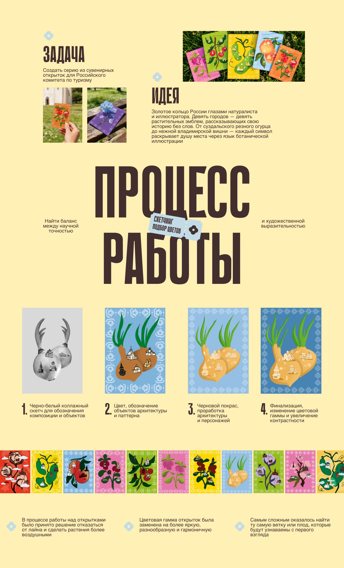 Золотое кольцо: ботанические открытки — Изображение №2 — Иллюстрация, Графика на Dprofile